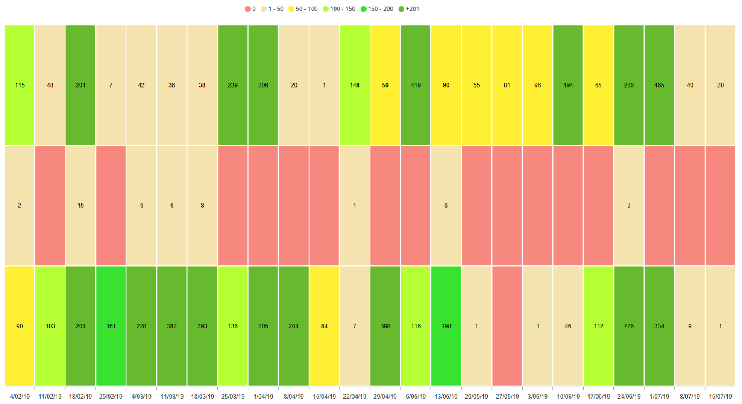 Electronics 11 00954 g013 550
