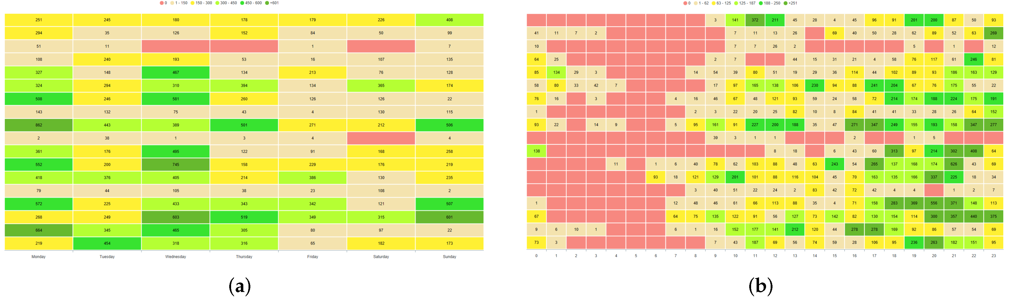 Electronics 11 00954 g014 550