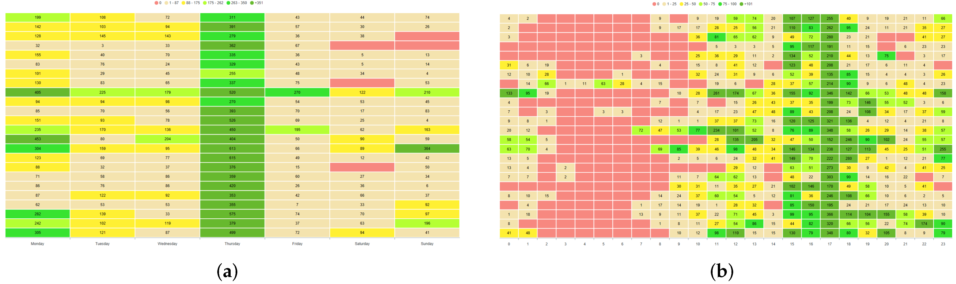 Electronics 11 00954 g015 550