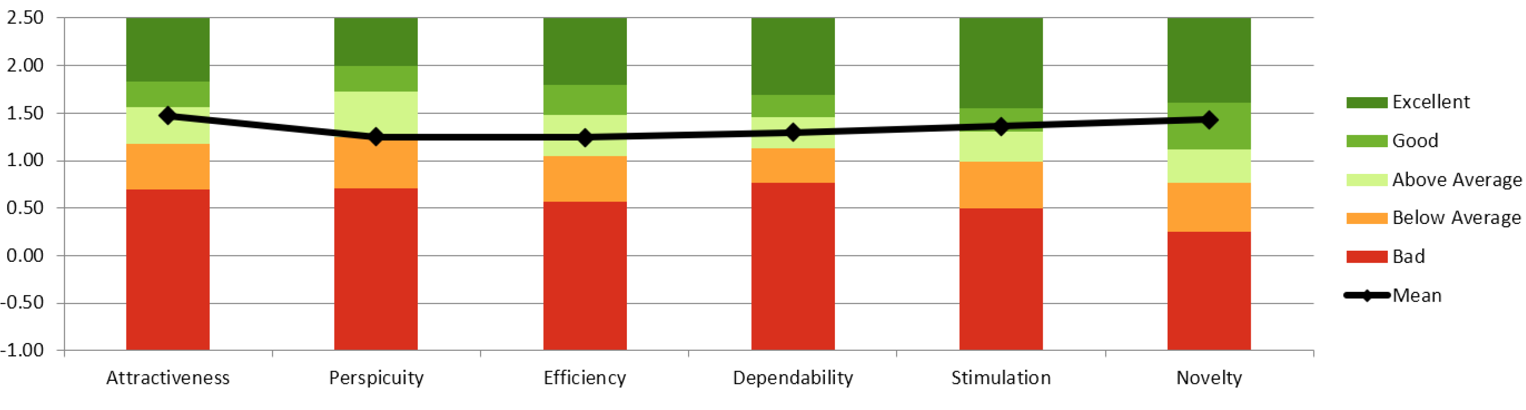 Electronics 11 00954 g017 550