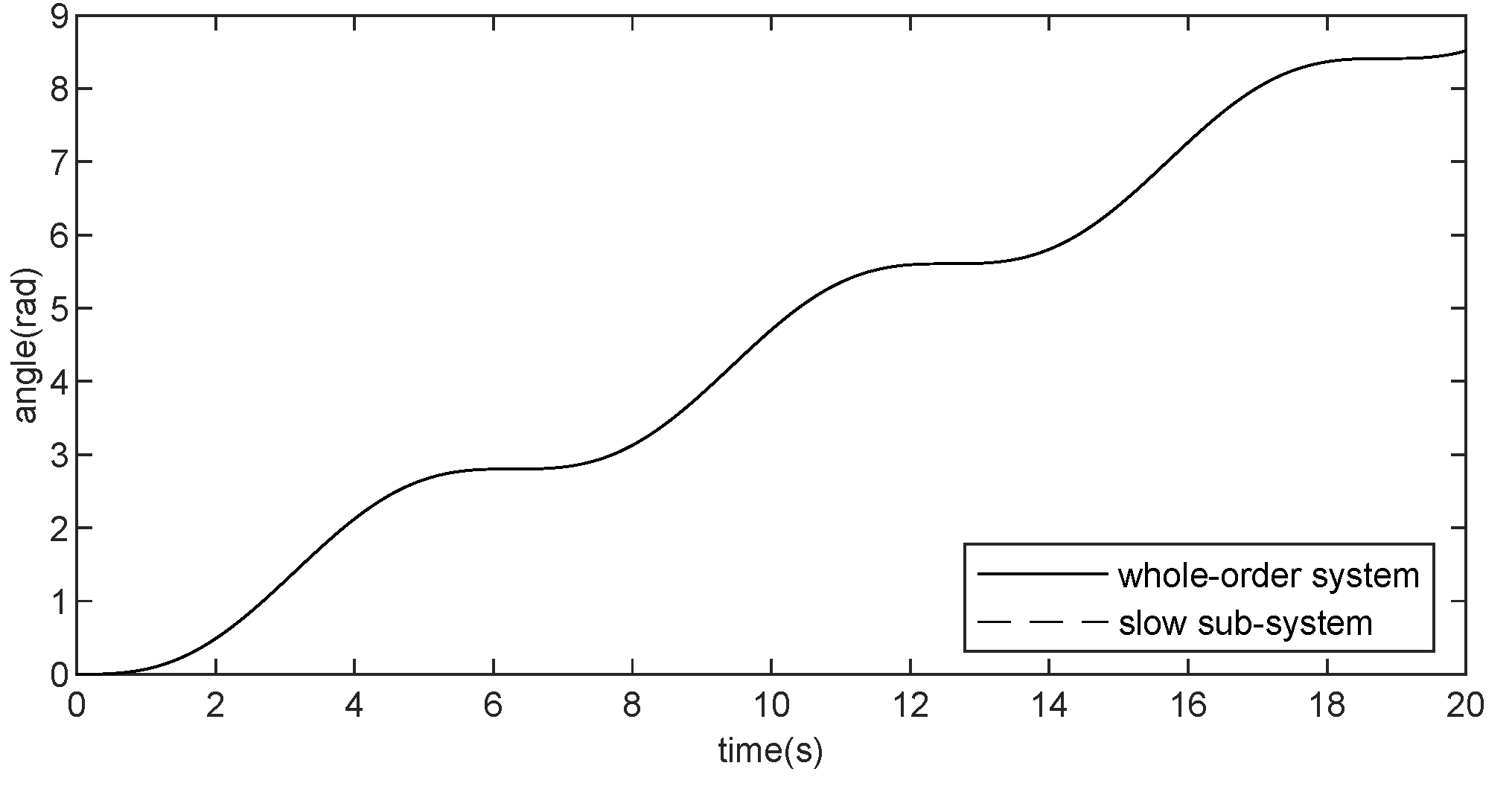 Electronics 11 00956 g001
