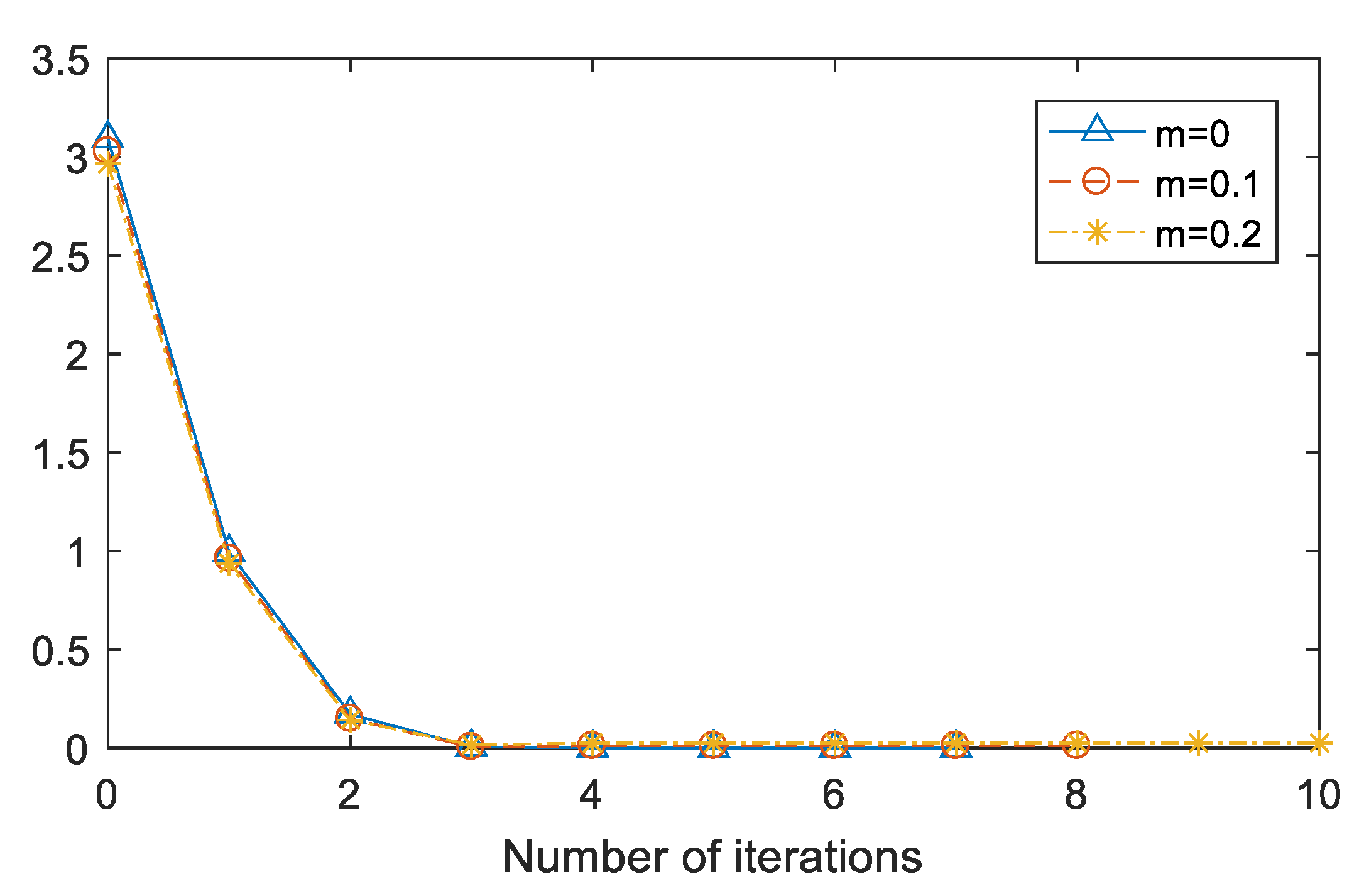 Electronics 11 00956 g004