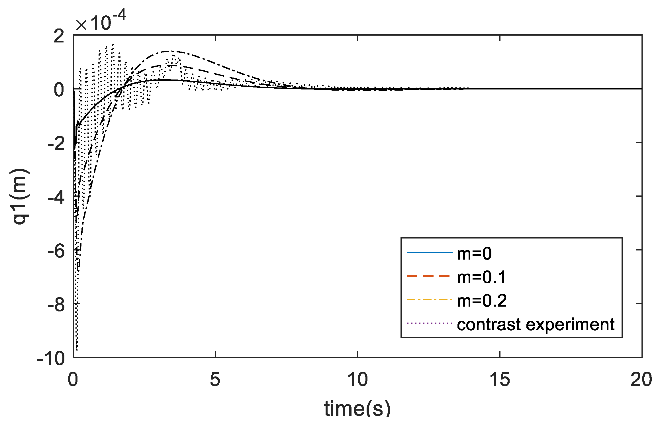 Electronics 11 00956 g006