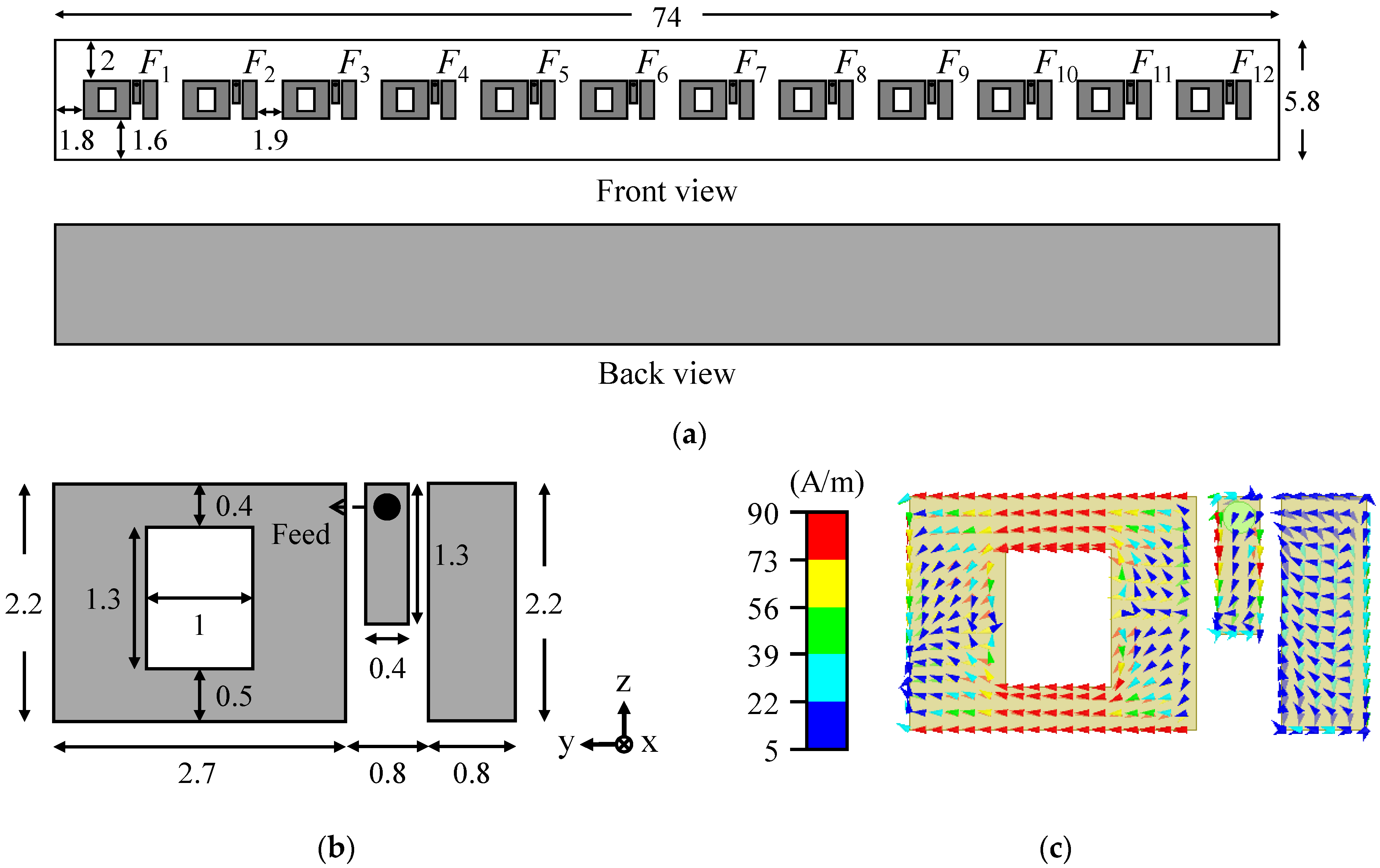 Electronics 11 00957 g002 Electronics 11 00957 g002