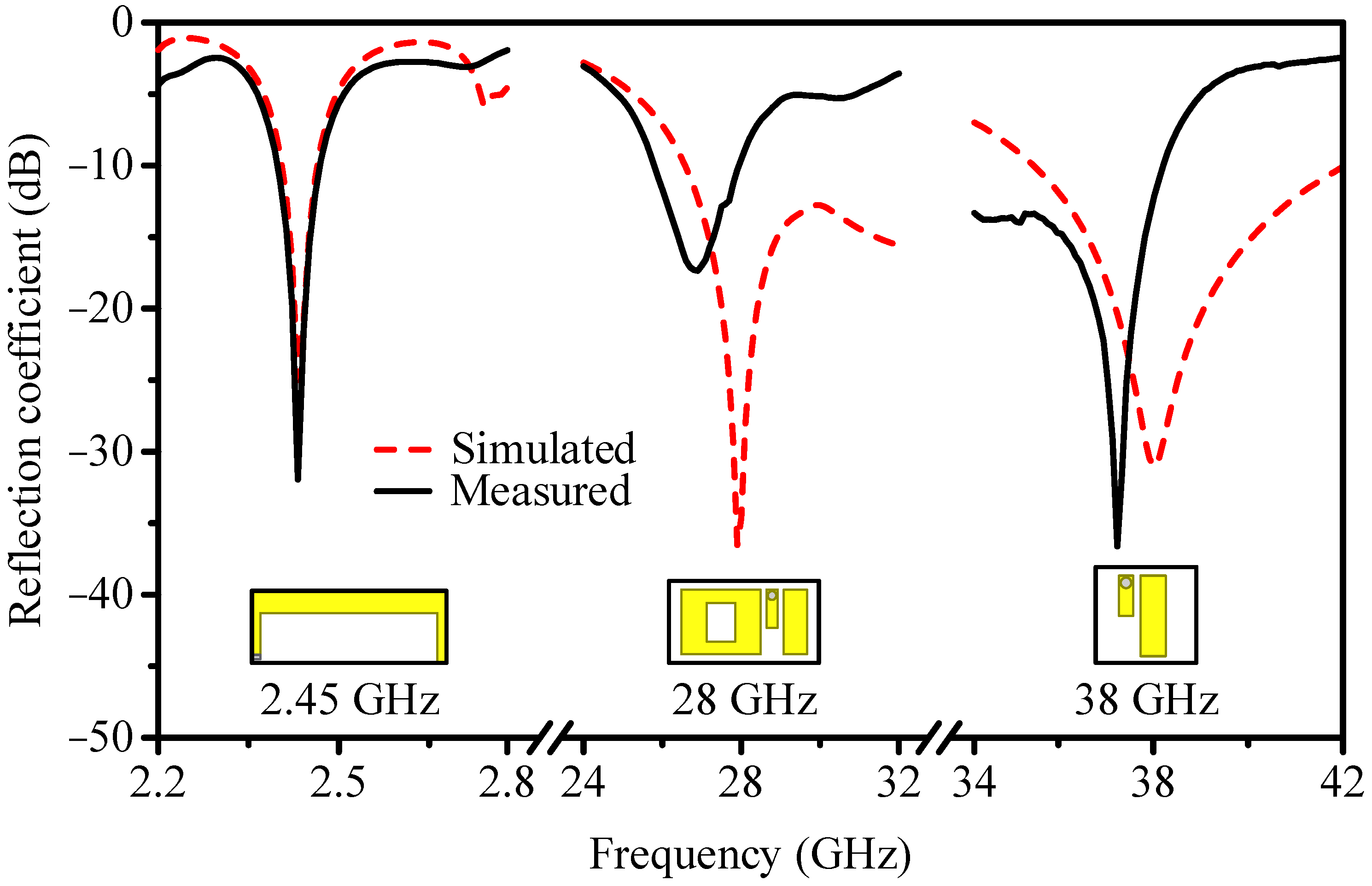Electronics 11 00957 g006 Electronics 11 00957 g006