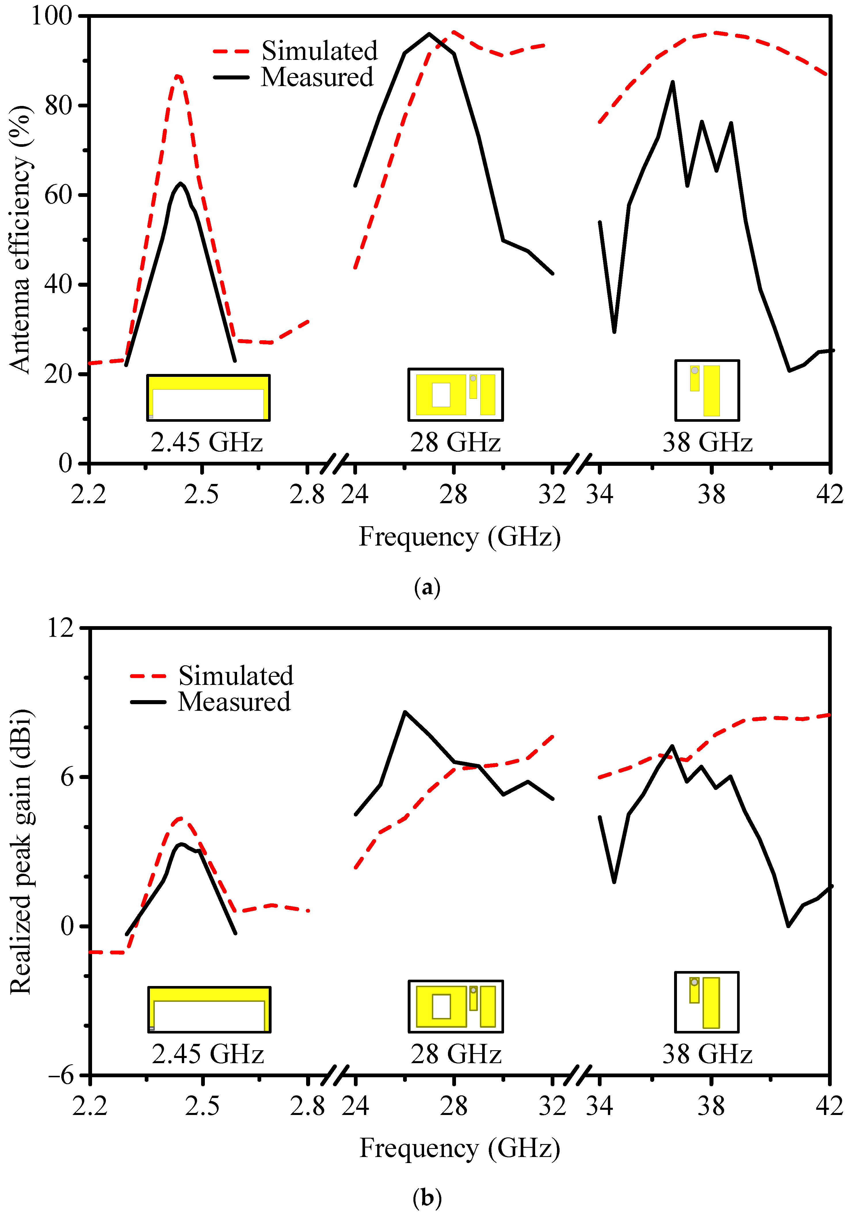 Electronics 11 00957 g009 Electronics 11 00957 g009