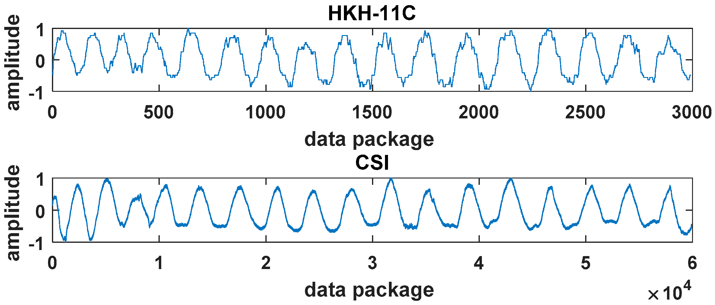Electronics 11 00958 g012 550
