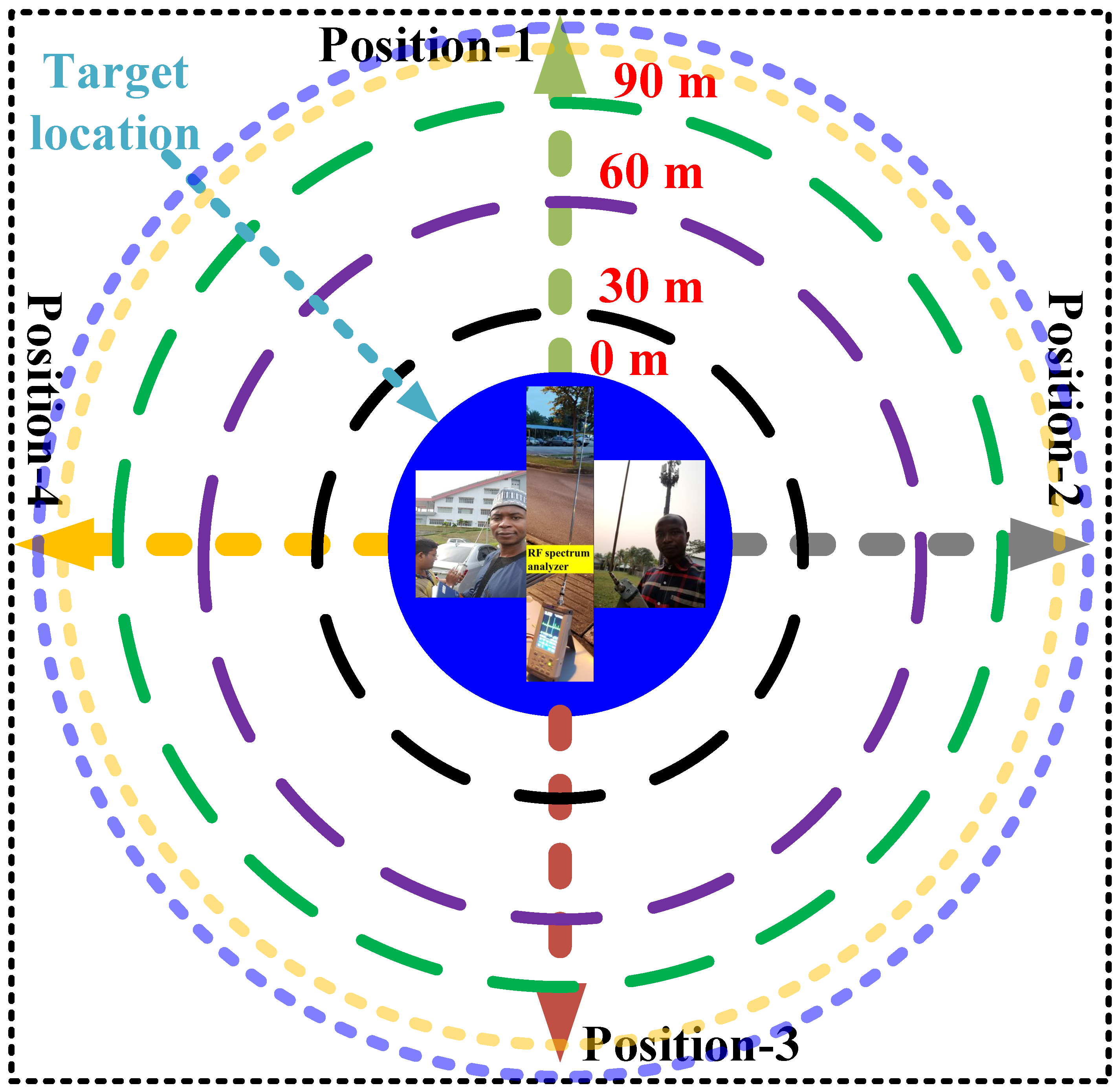 Electronics 11 00959 g003