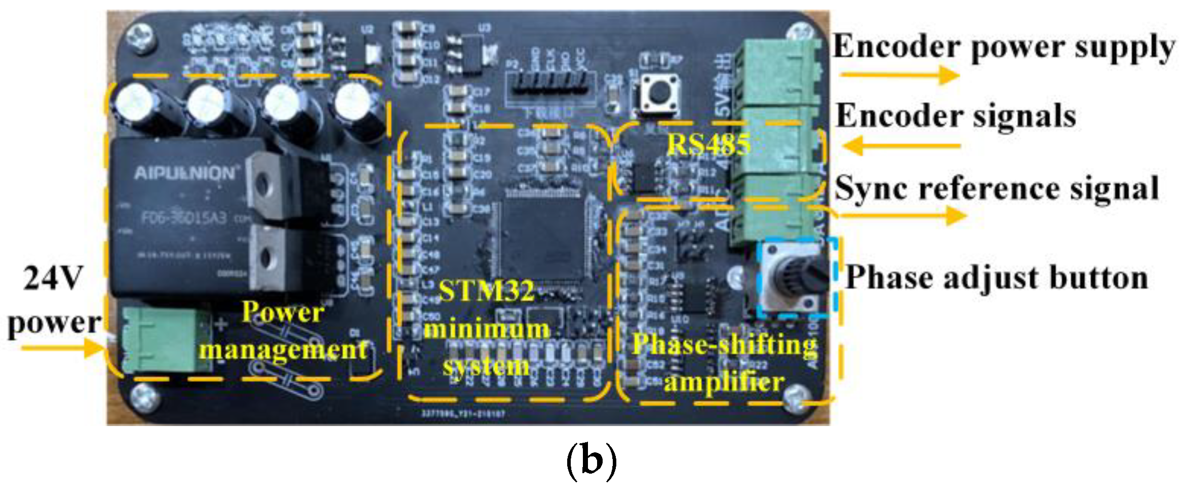 Electronics 11 00970 g005b