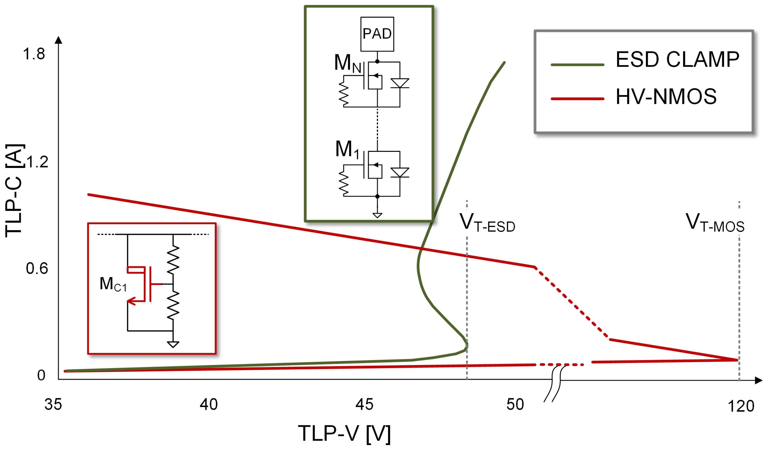 Electronics 11 00971 g005