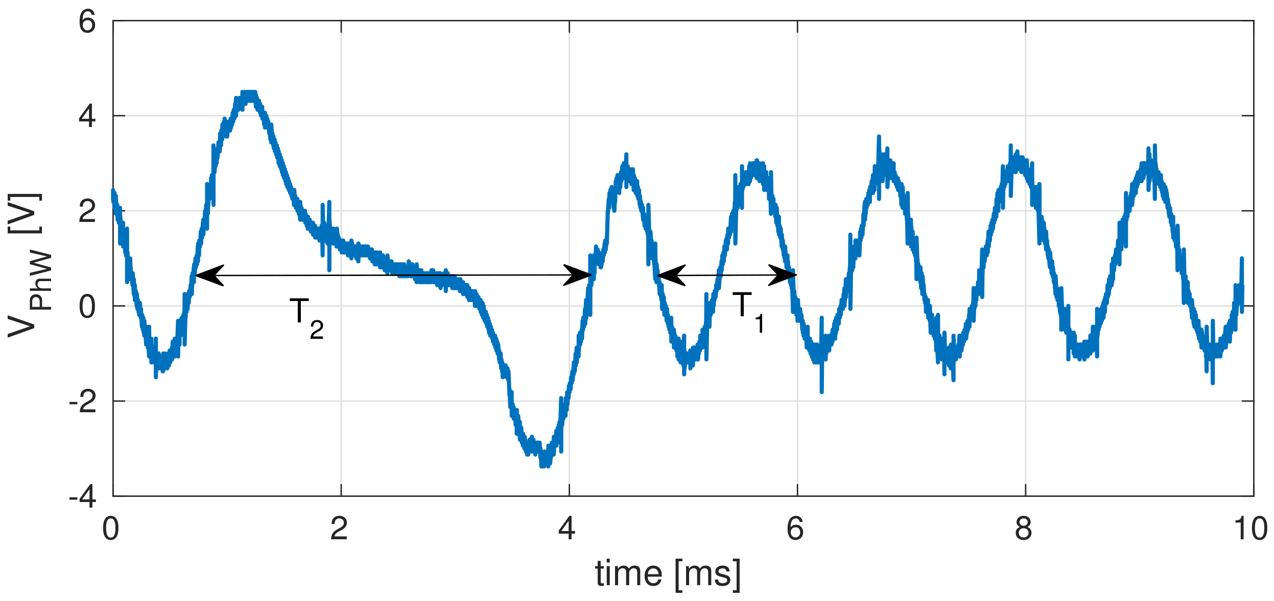 Electronics 11 00971 g007