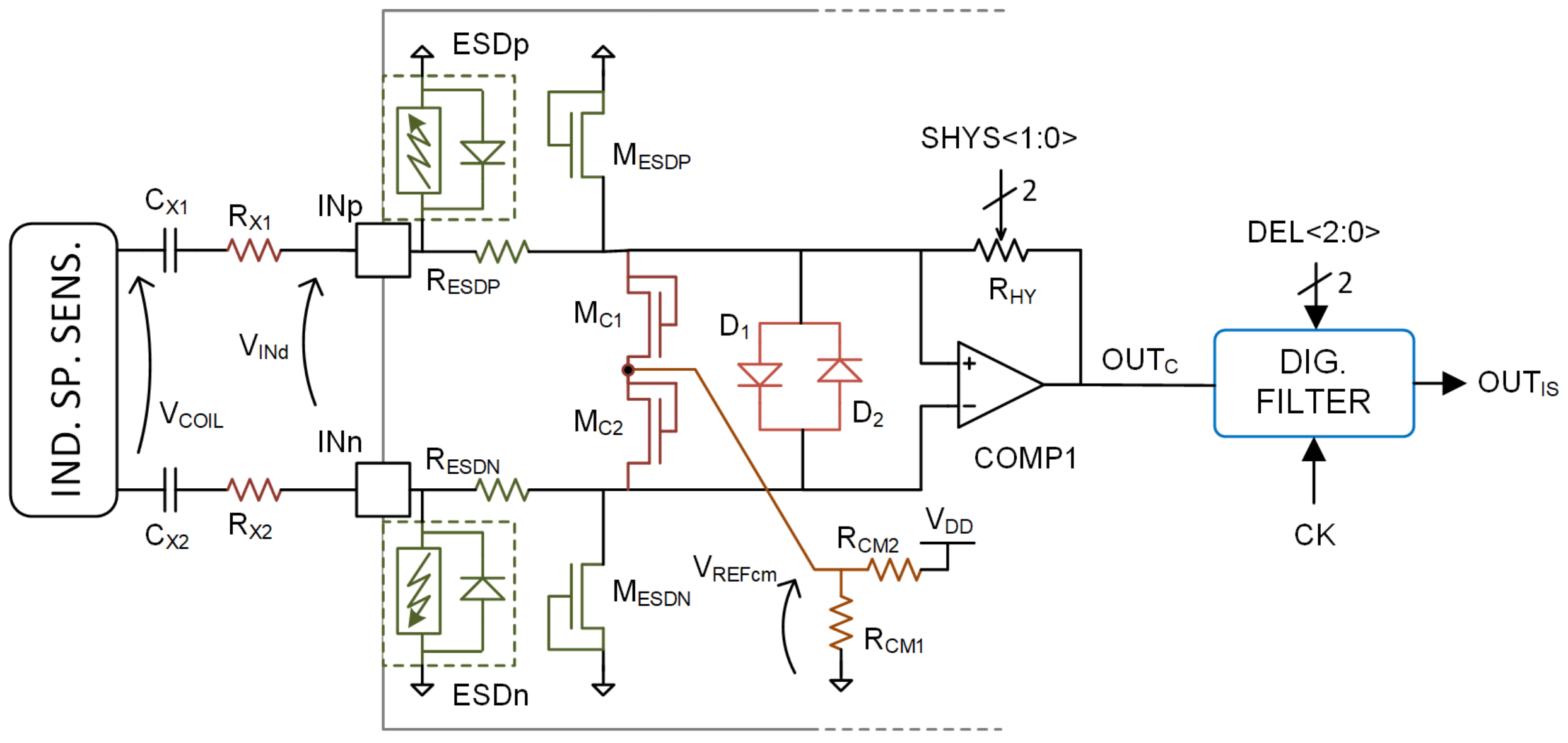 Electronics 11 00971 g009