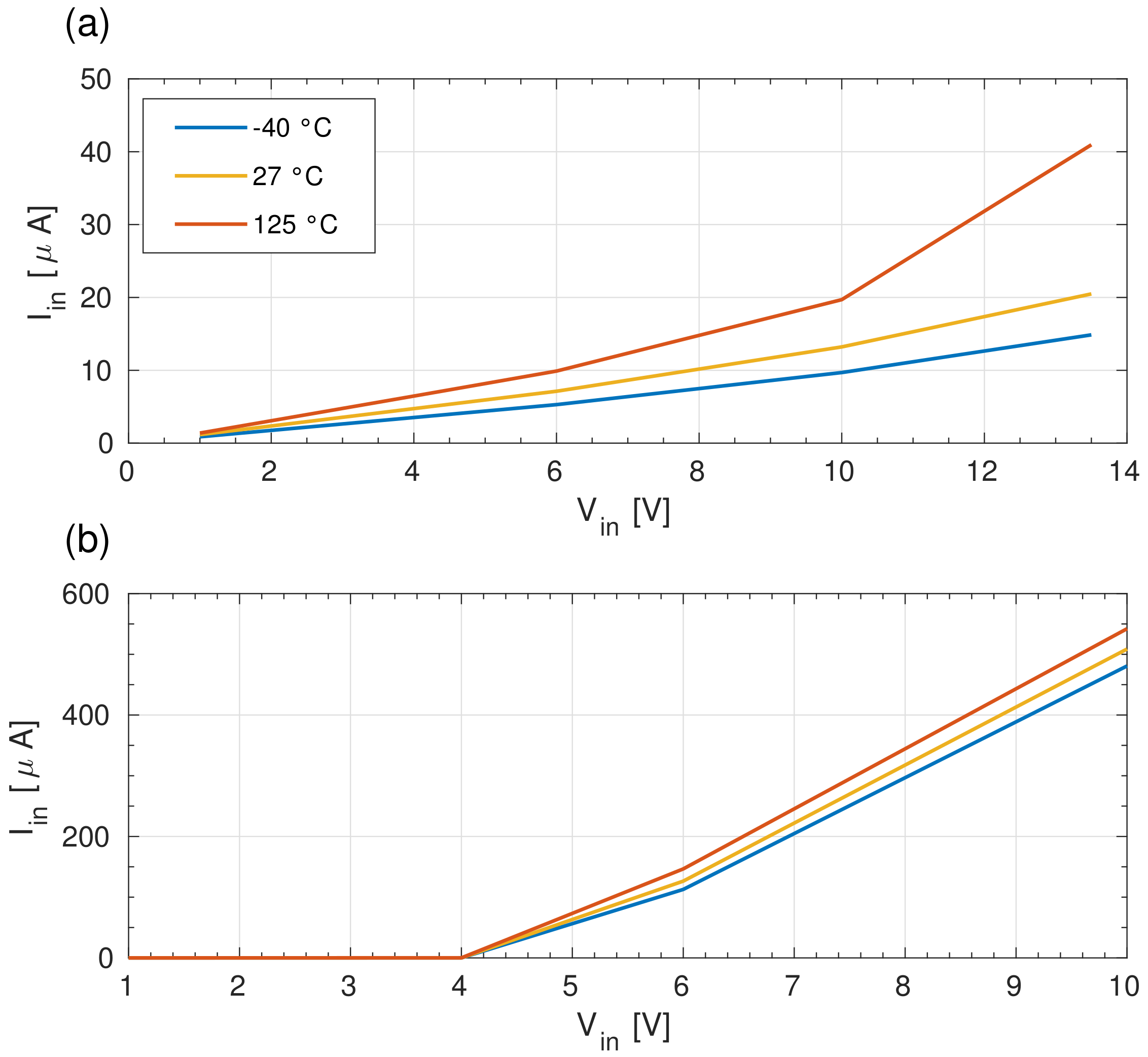 Electronics 11 00971 g015