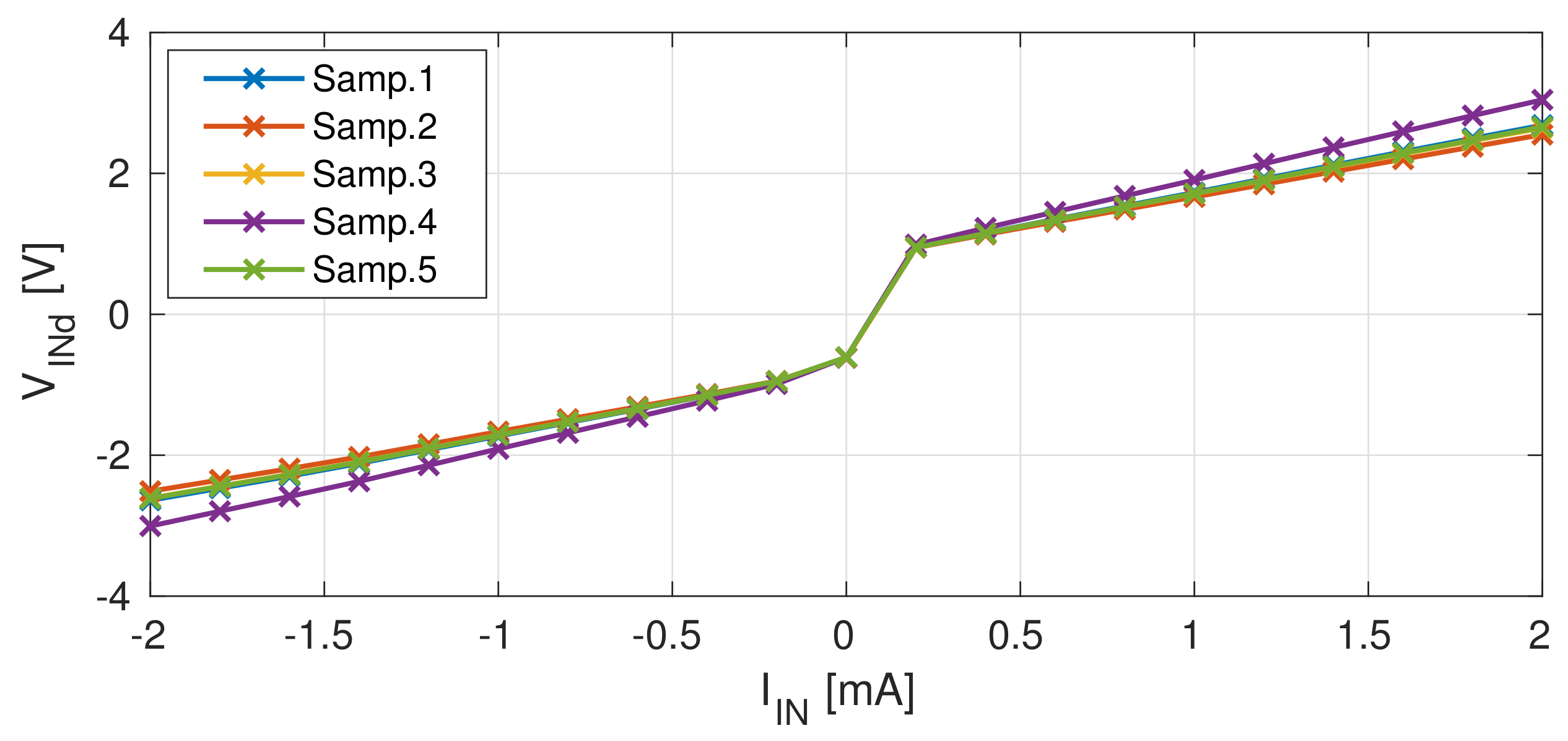 Electronics 11 00971 g016