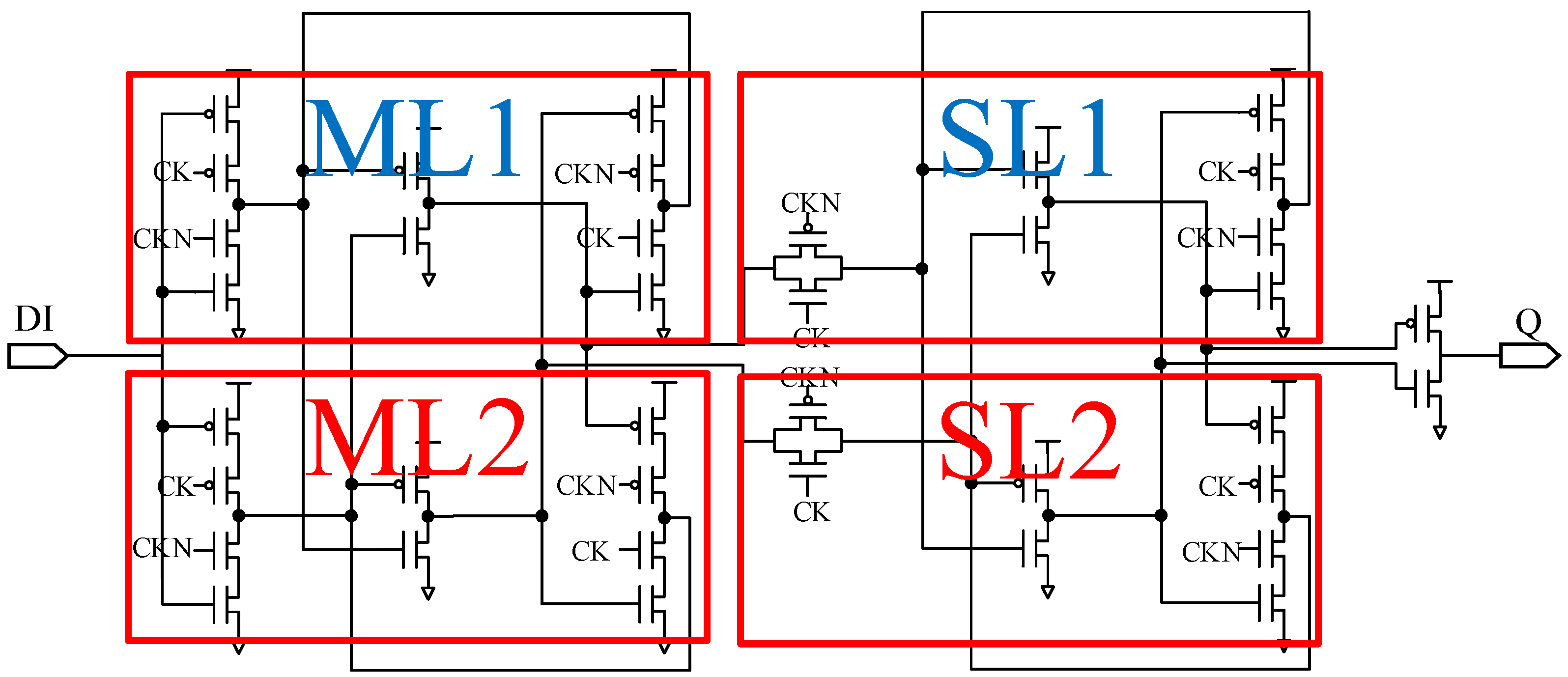 Electronics 11 00972 g001 550