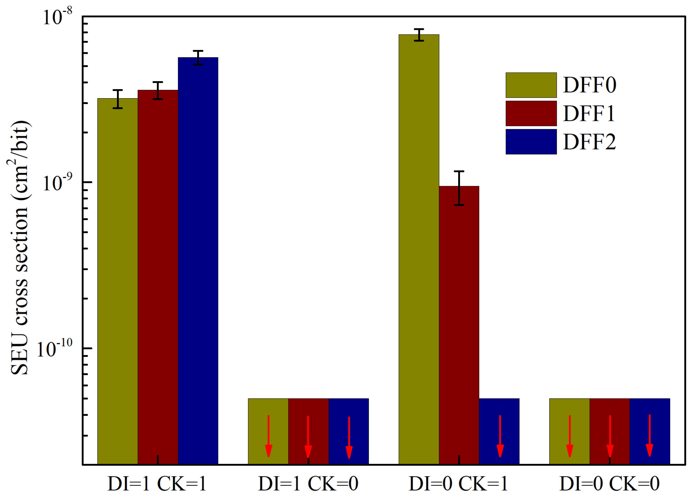 Electronics 11 00972 g004 550