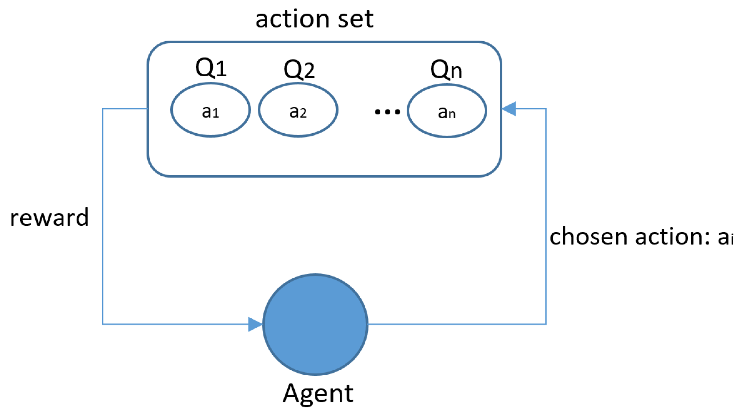 Electronics 11 00975 g004 Electronics 11 00975 g004