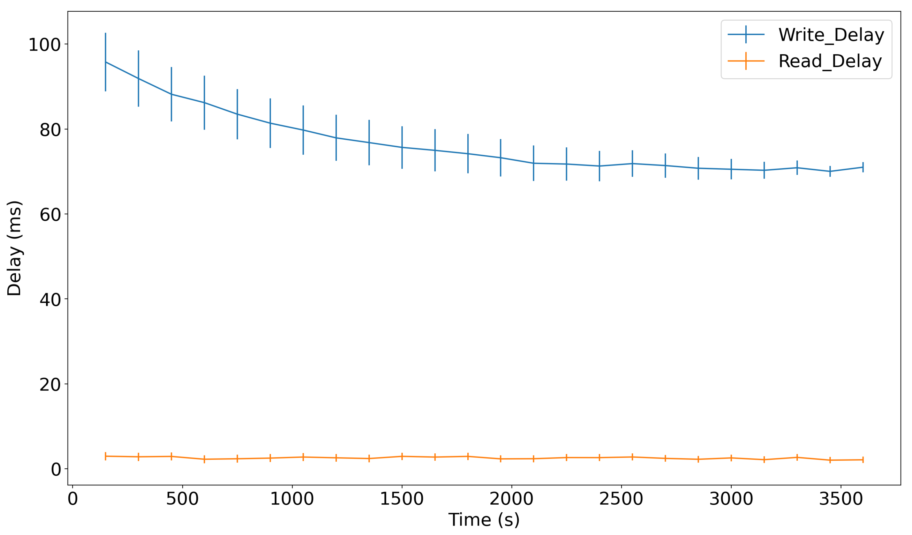 Electronics 11 00975 g008 Electronics 11 00975 g008