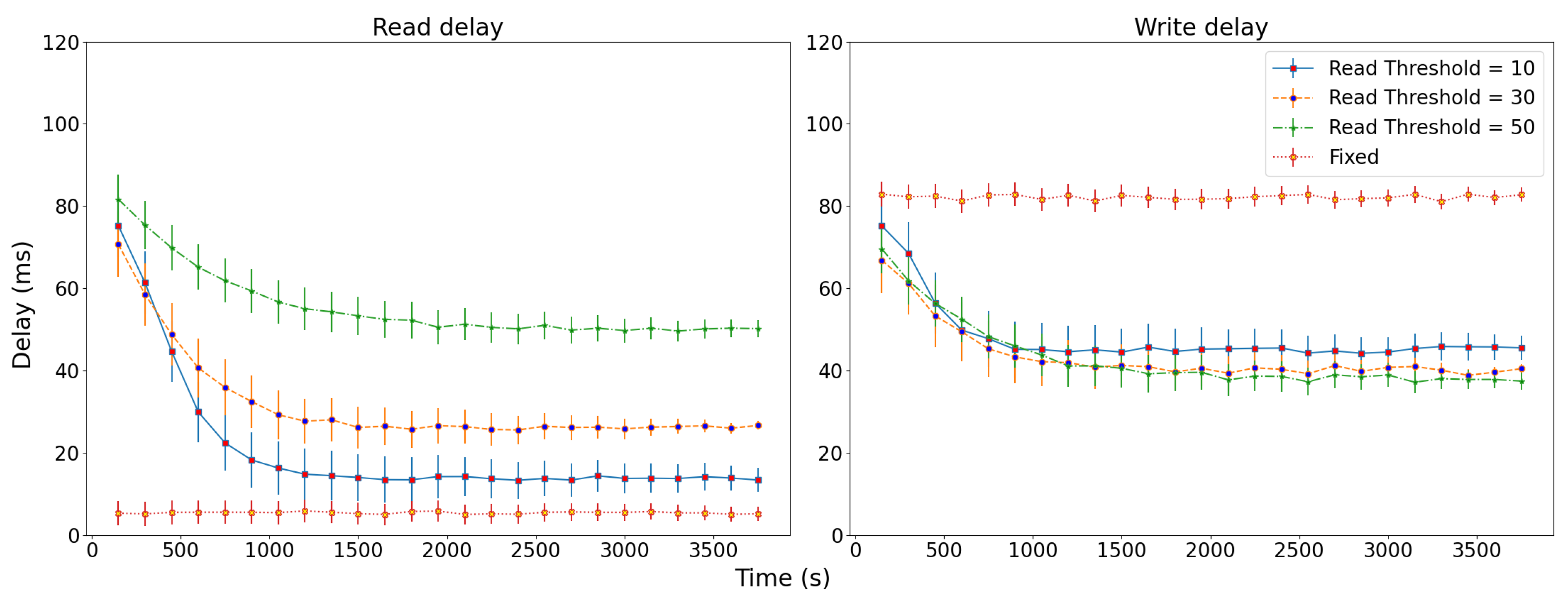 Electronics 11 00975 g009 Electronics 11 00975 g009