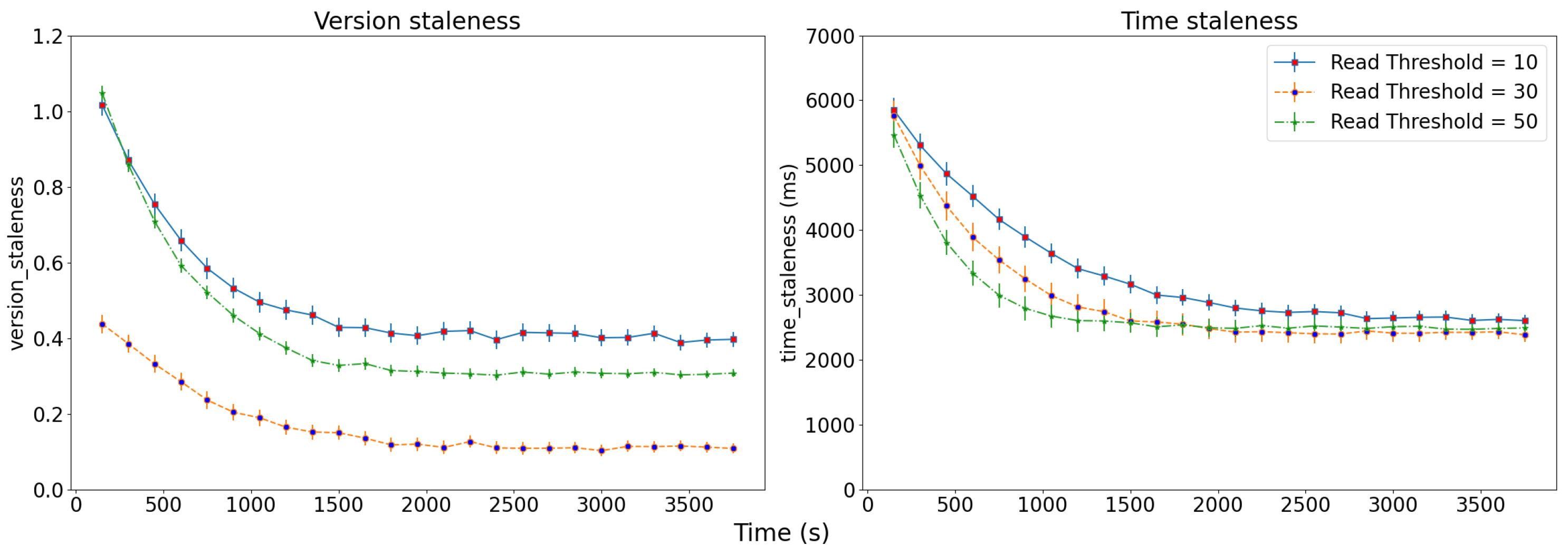 Electronics 11 00975 g010 Electronics 11 00975 g010
