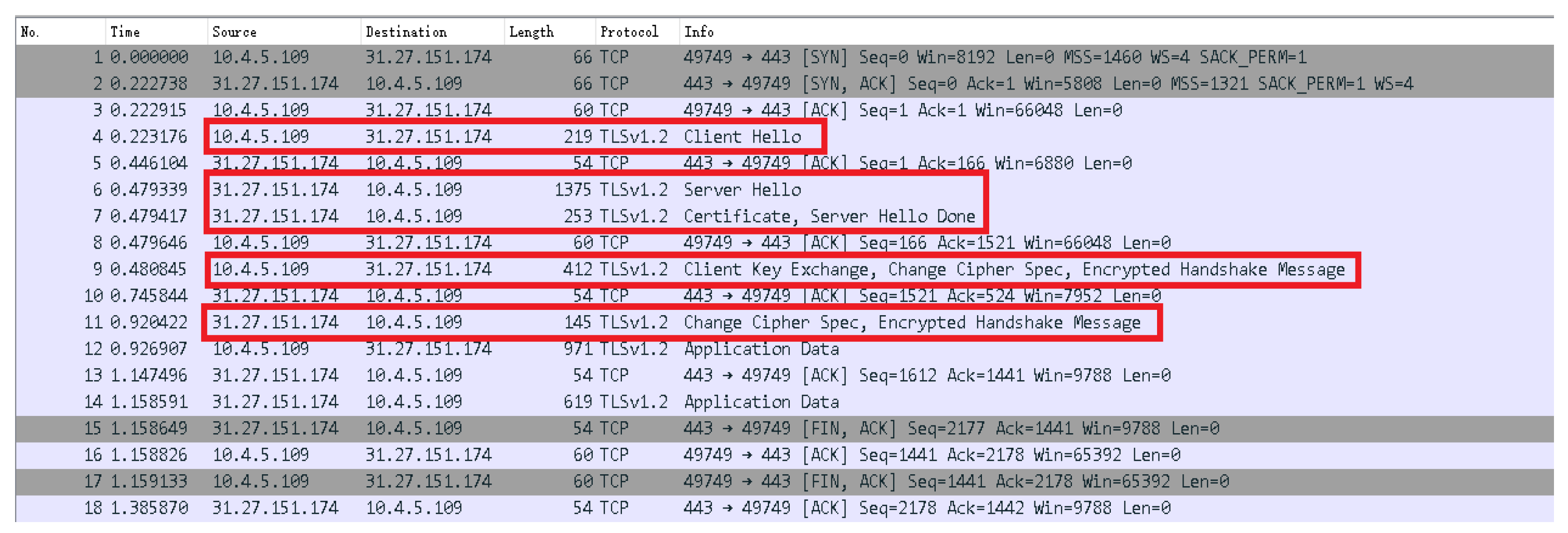 Electronics 11 00977 g003 550