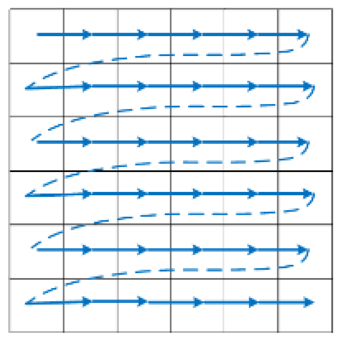 Electronics 11 00977 g004 550