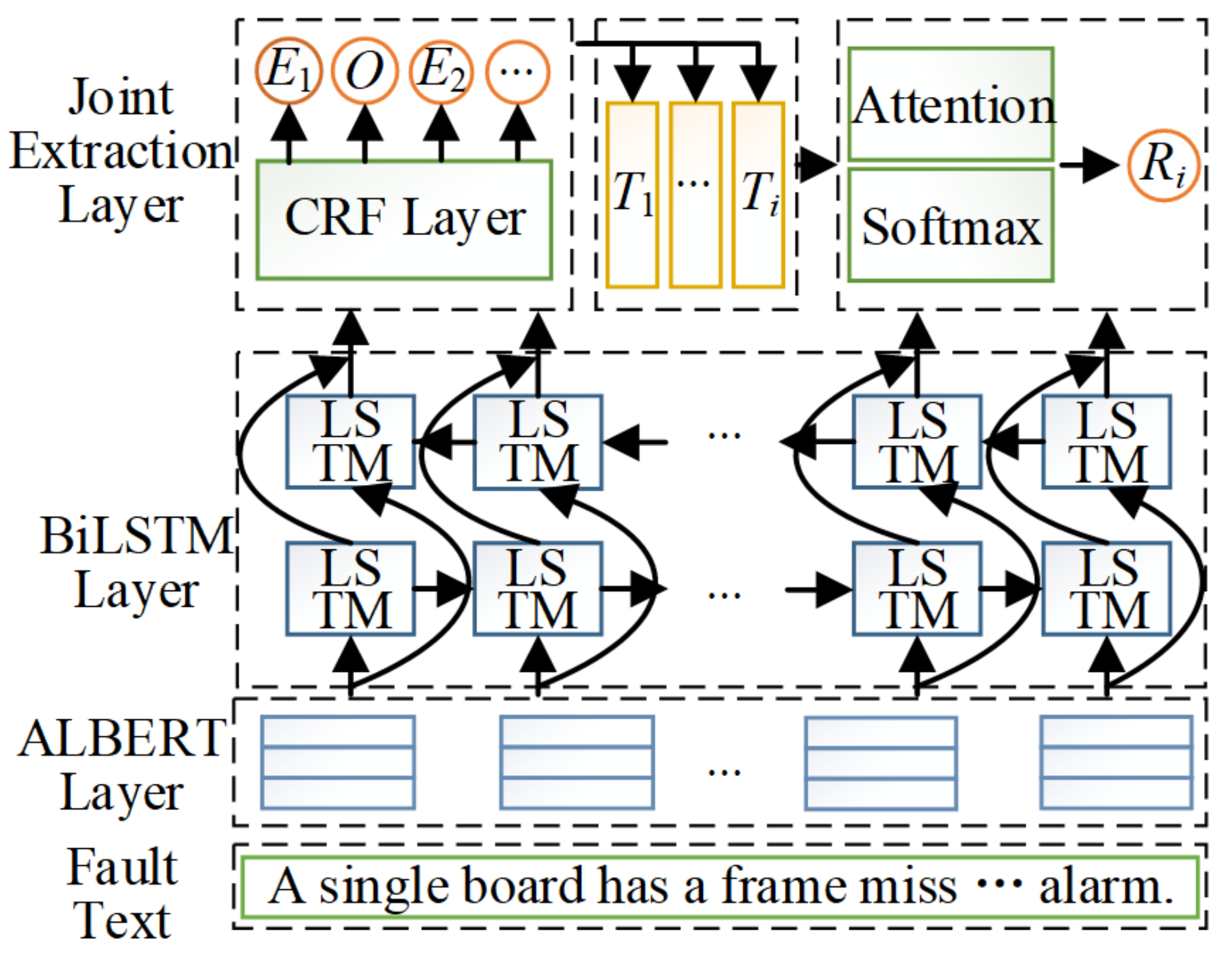 Electronics 11 00979 g006 550