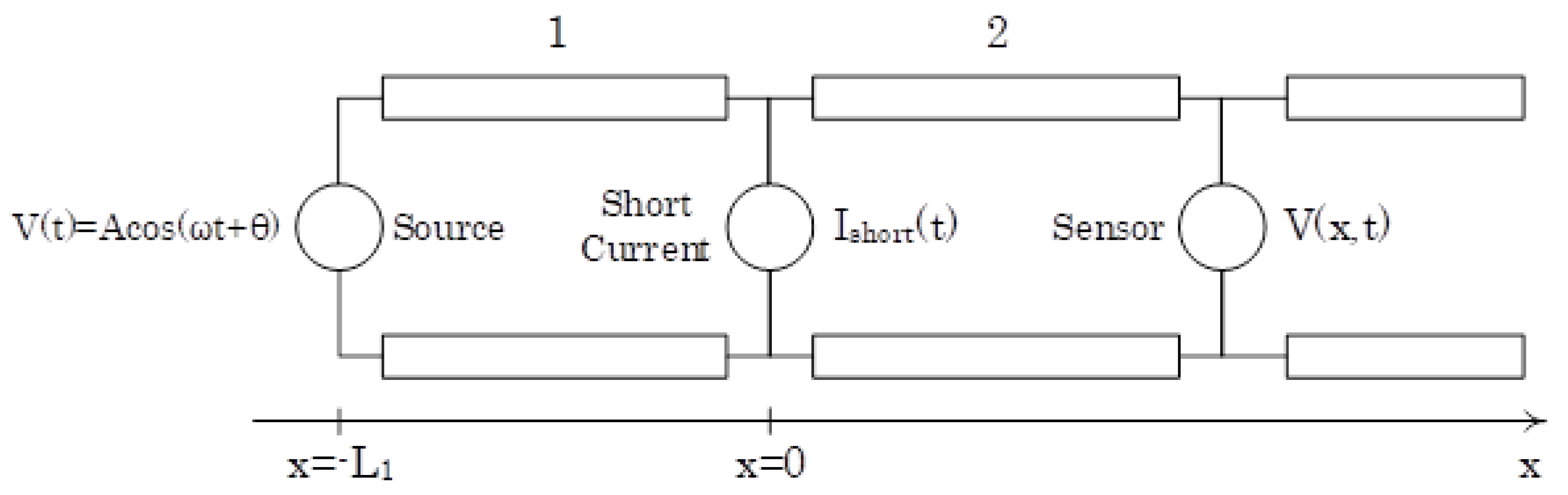 Electronics 11 00980 g005 550