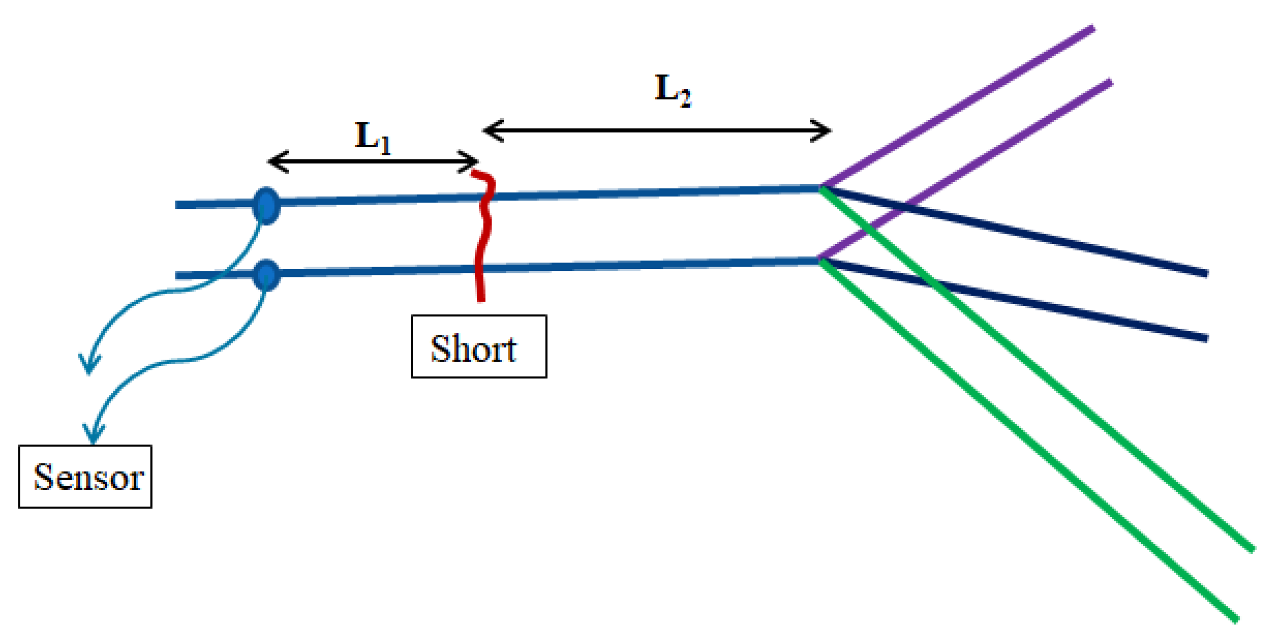 Electronics 11 00980 g020 550