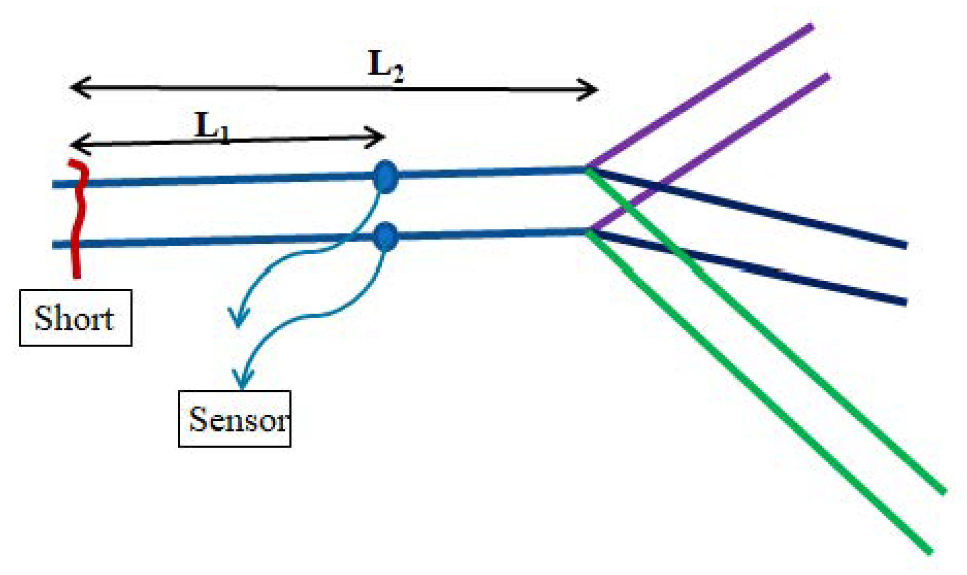 Electronics 11 00980 g021 550