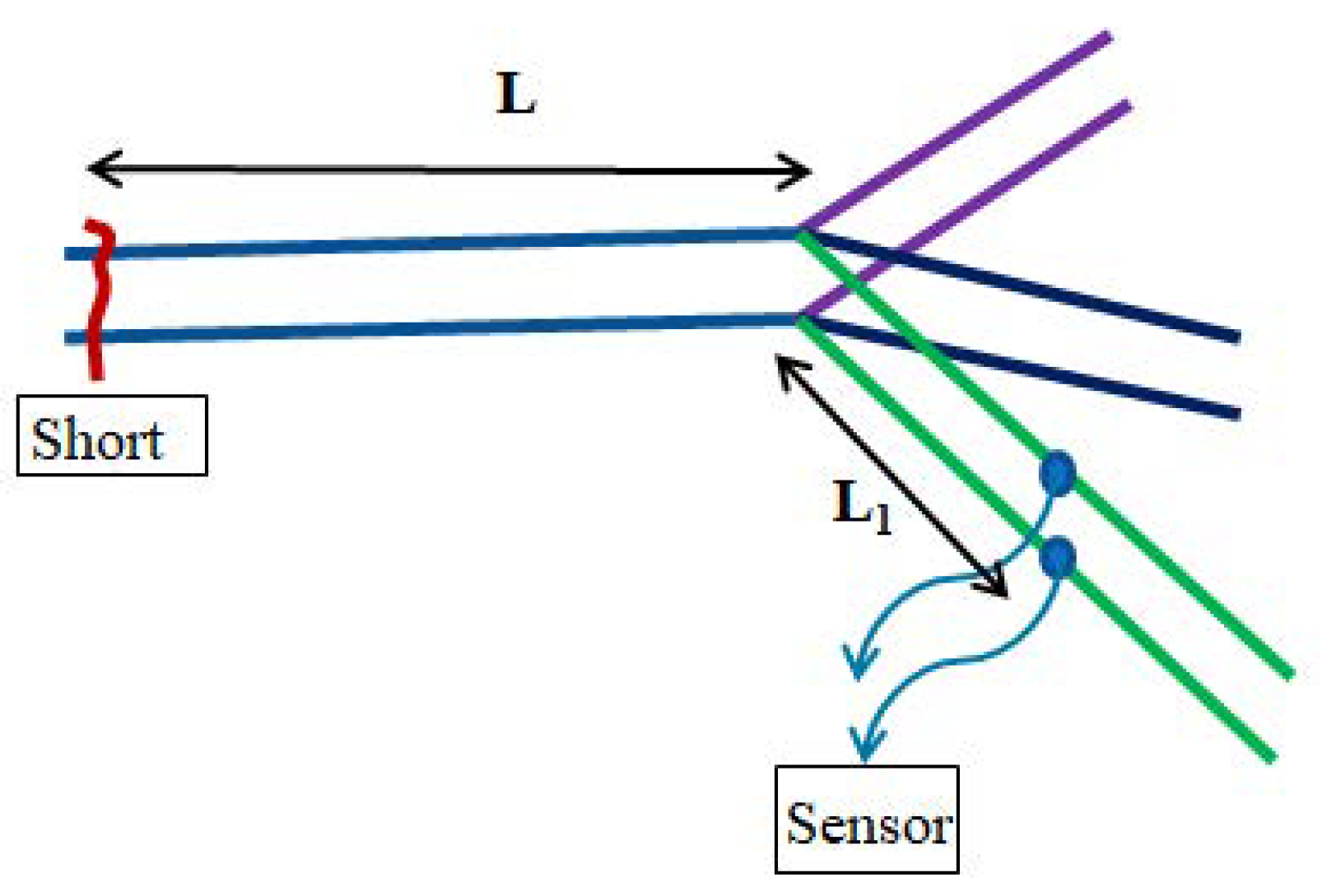 Electronics 11 00980 g022 550