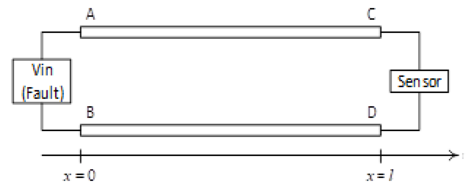 Electronics 11 00980 g024 550