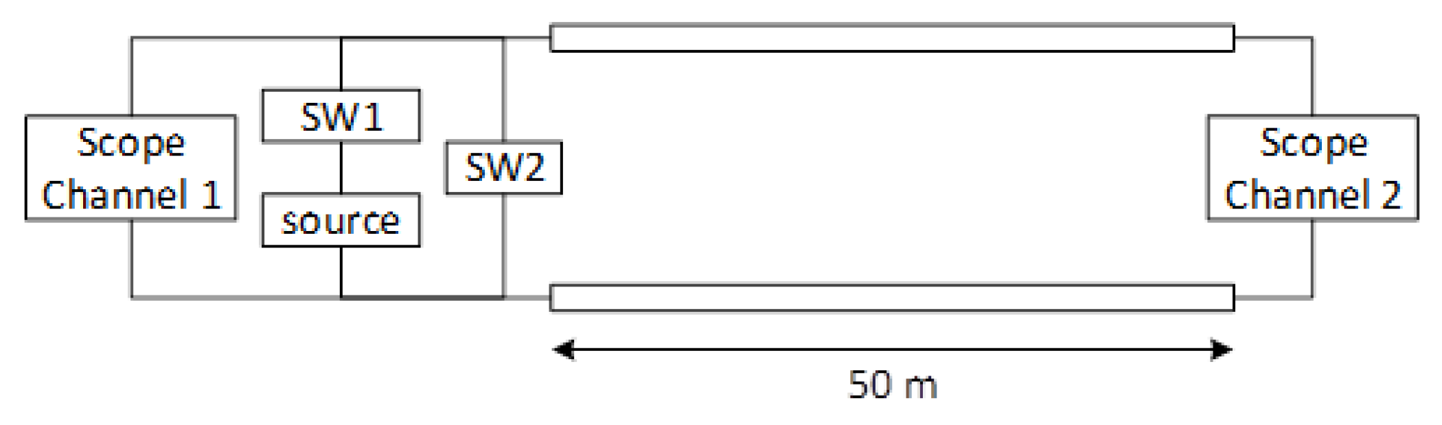 Electronics 11 00980 g025 550