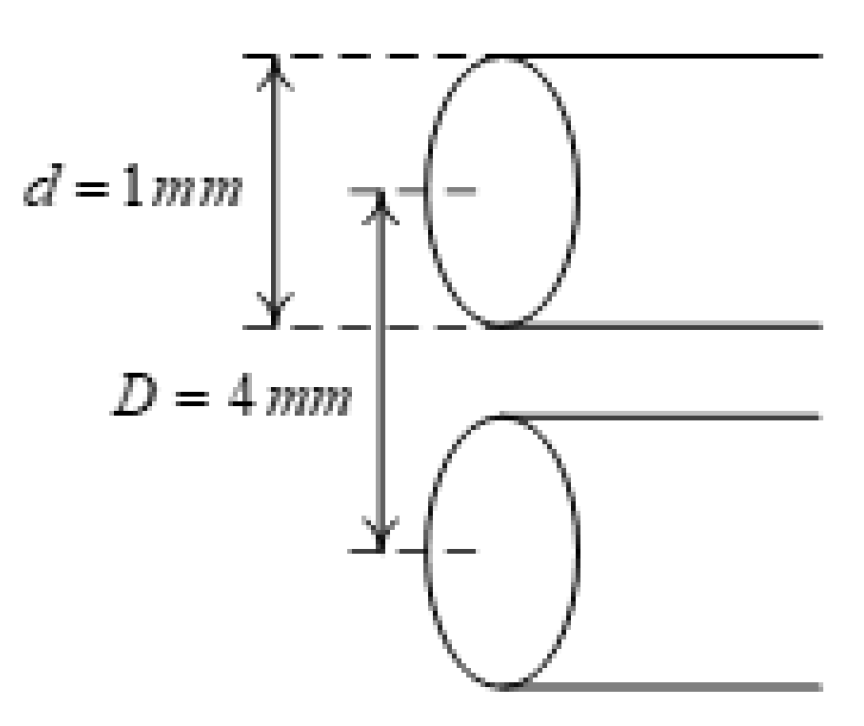 Electronics 11 00980 g028 550