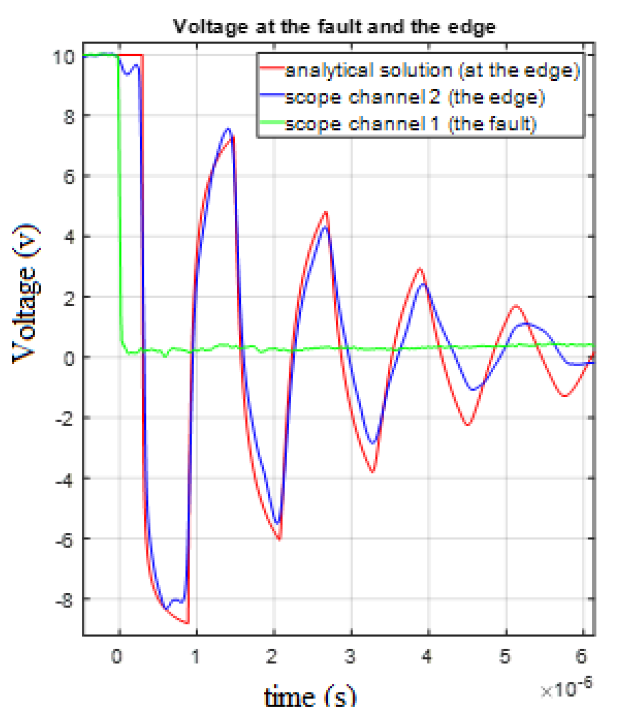 Electronics 11 00980 g029 550