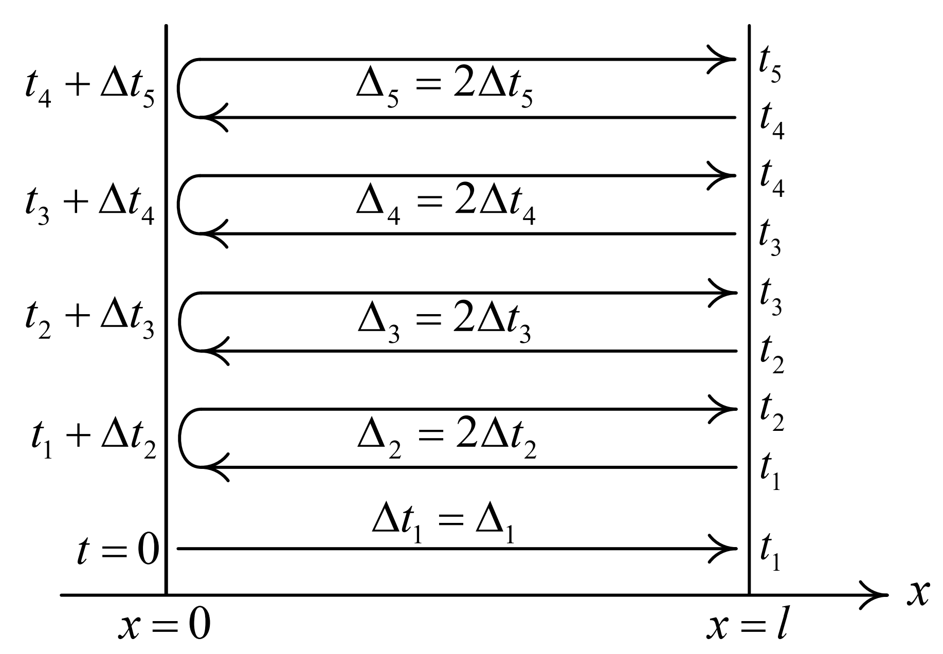 Electronics 11 00980 g031 550