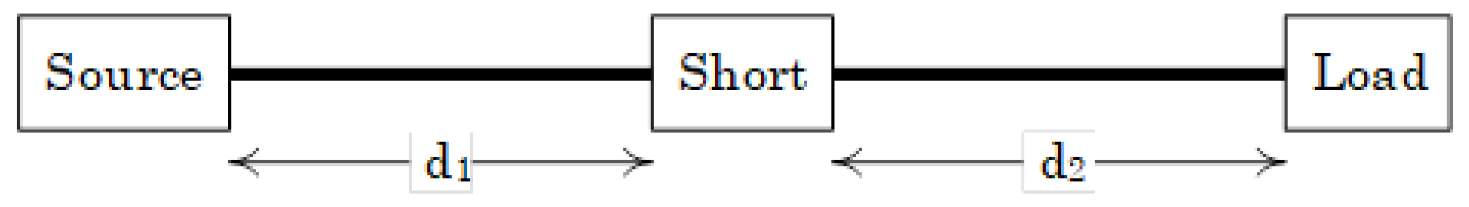 Electronics 11 00980 g0a1 550