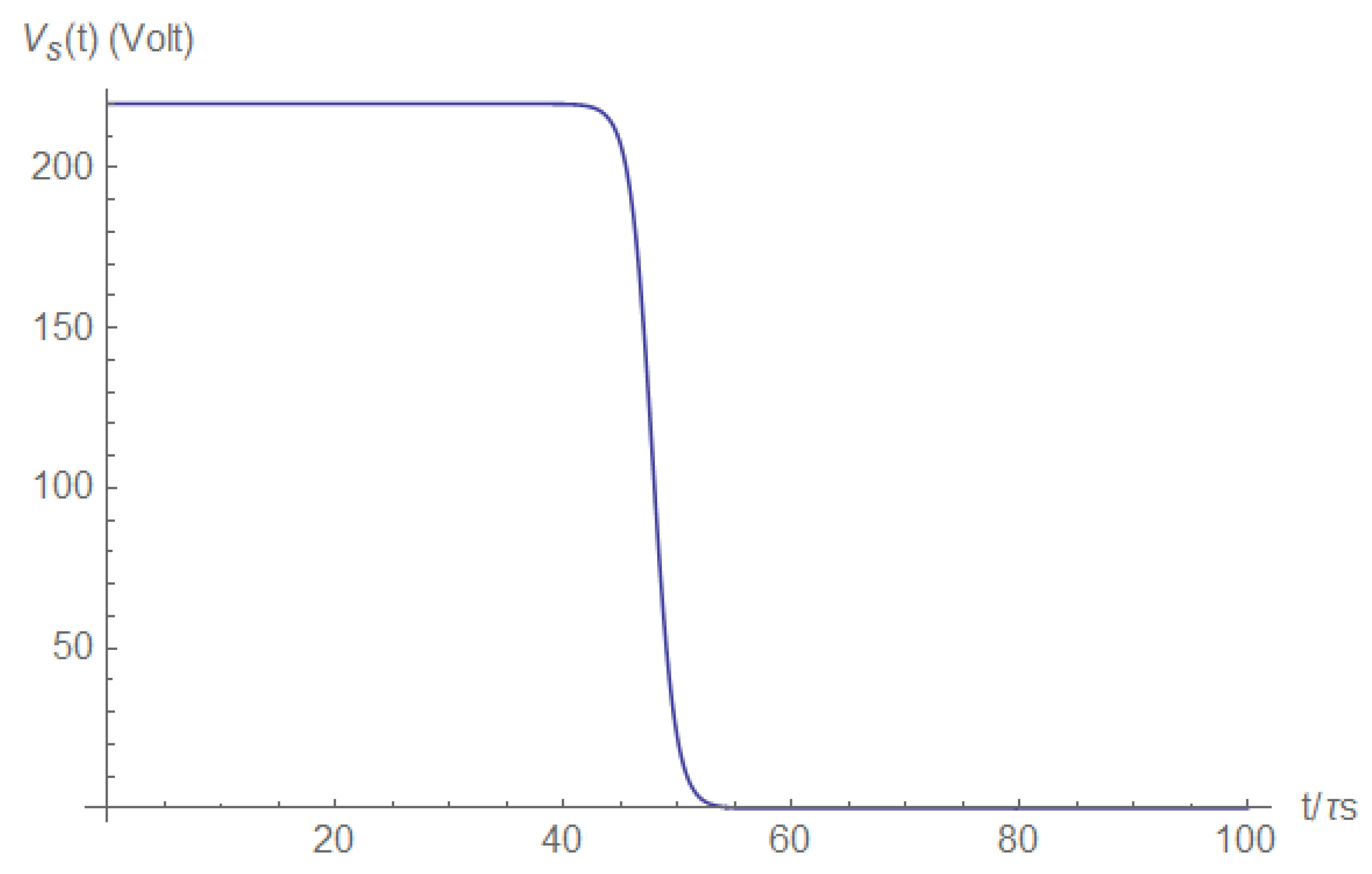 Electronics 11 00980 g0a12 550