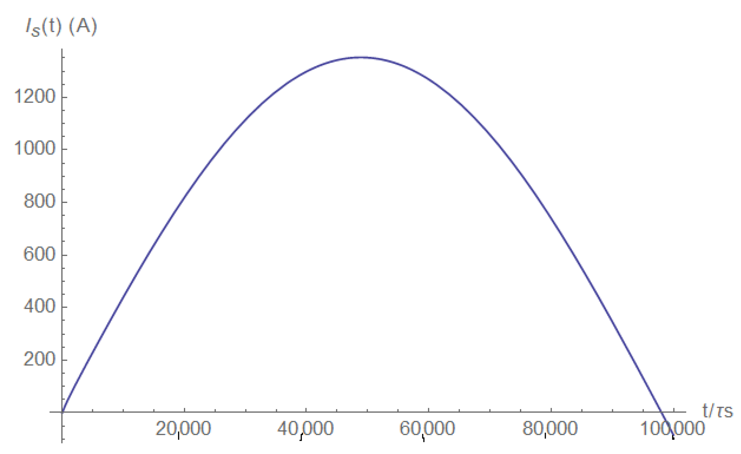 Electronics 11 00980 g0a26 550