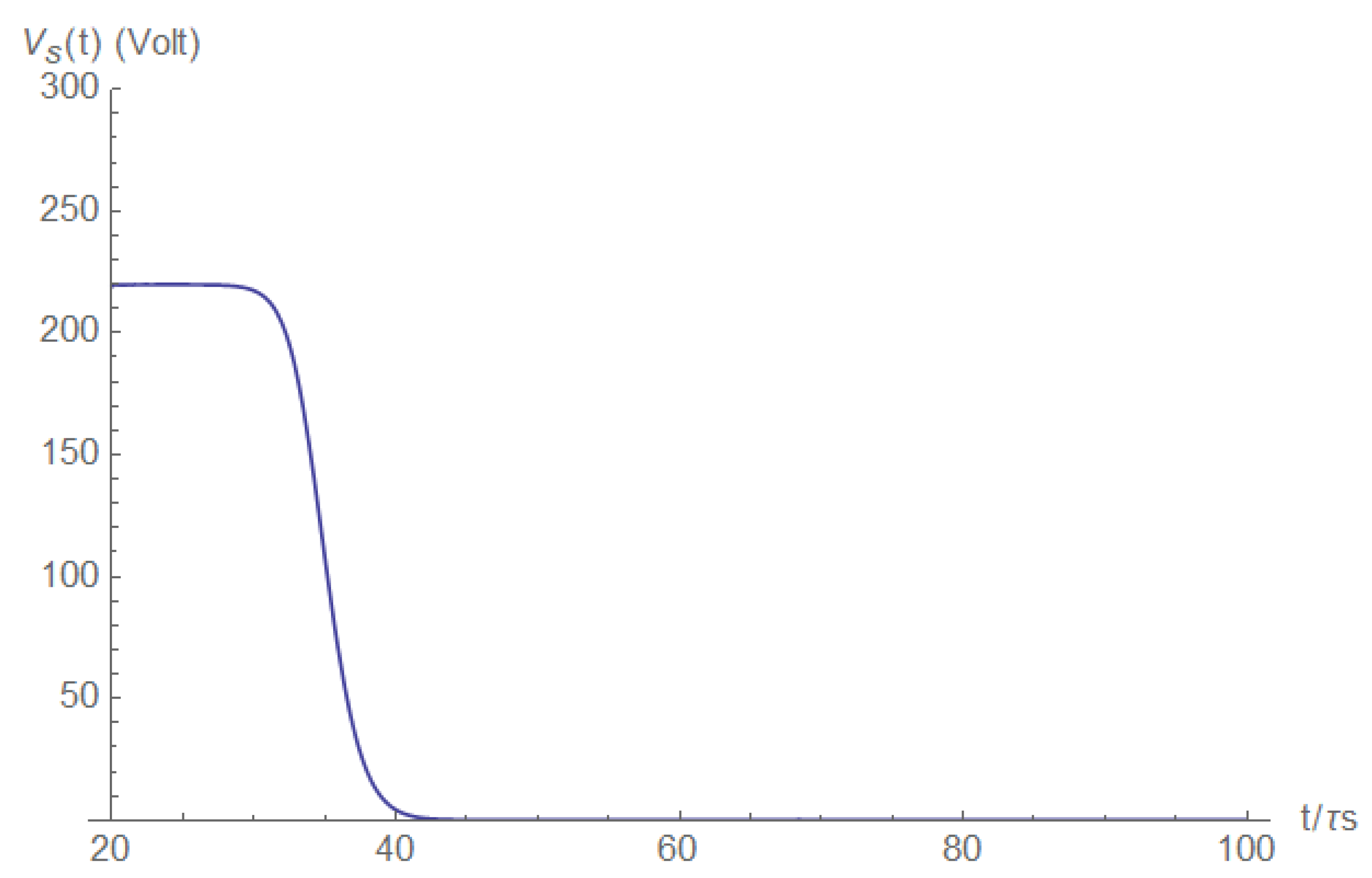 Electronics 11 00980 g0a29 550