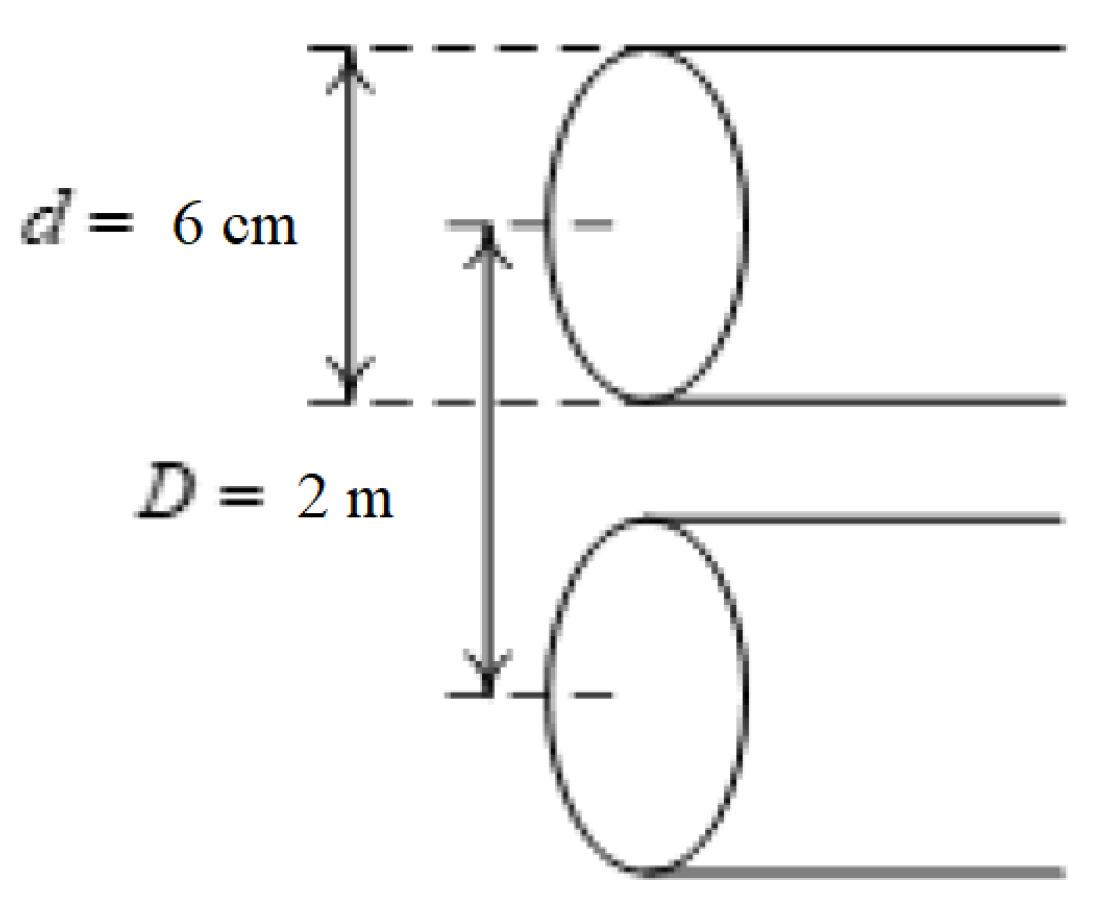 Electronics 11 00980 g0a3 550