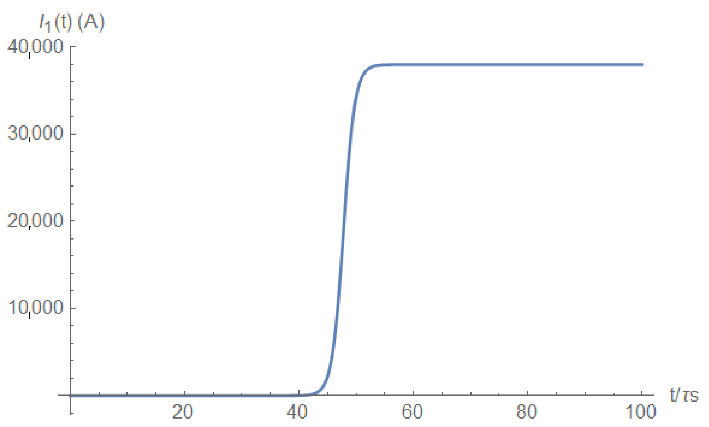 Electronics 11 00980 g0a6 550