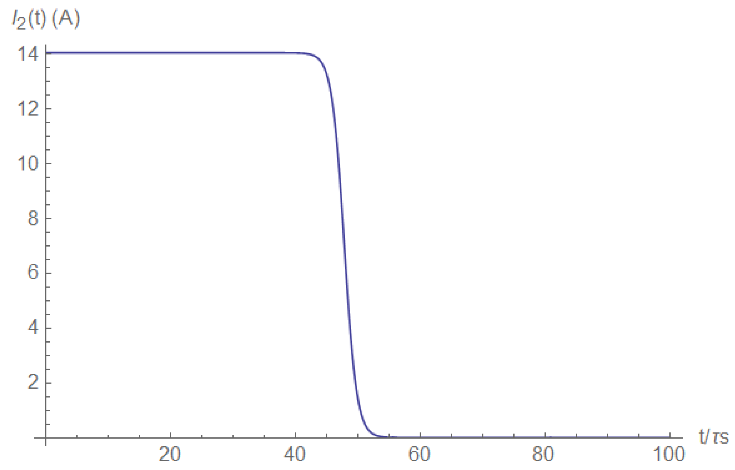 Electronics 11 00980 g0a8 550