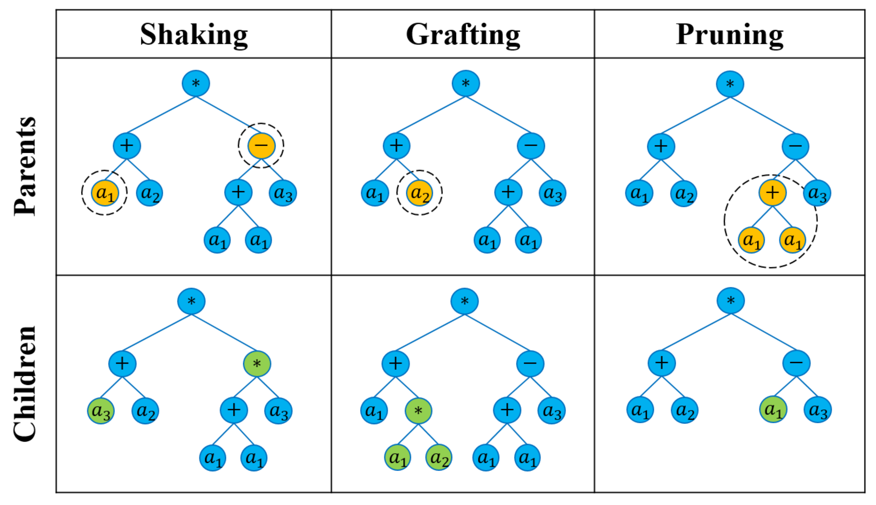 Electronics 11 00982 g002 Electronics 11 00982 g002