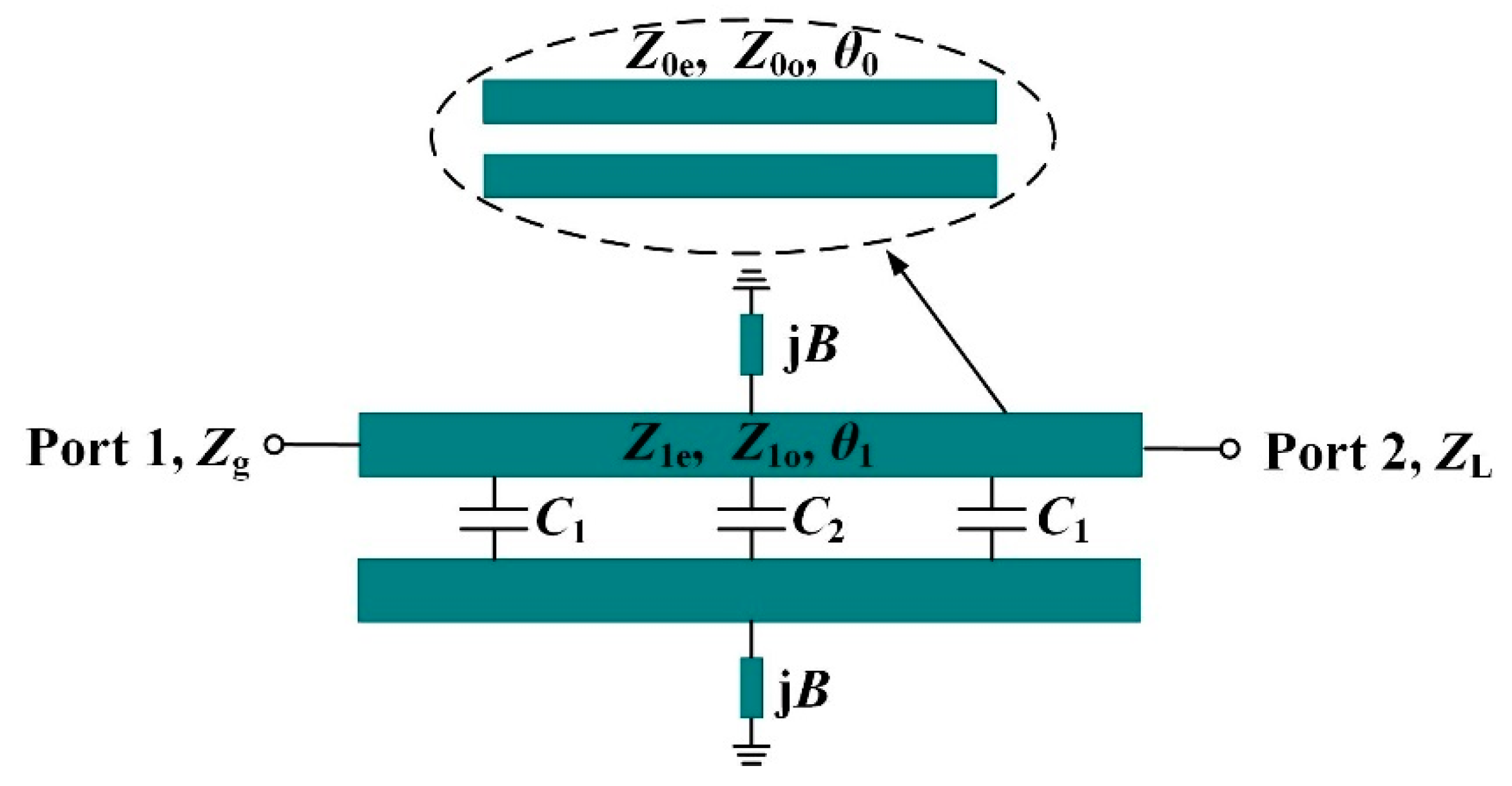 Electronics 11 00983 g001 550