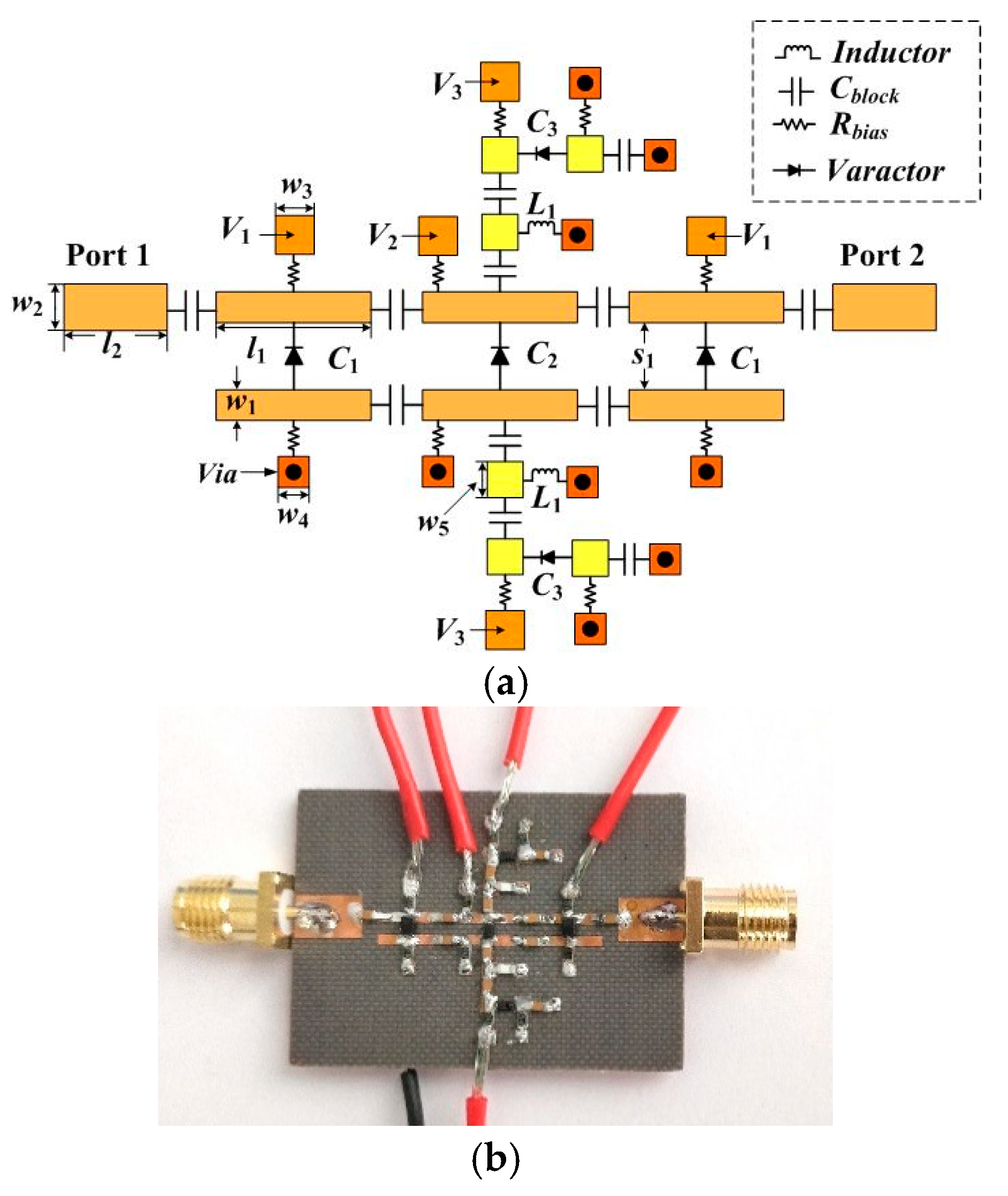 Electronics 11 00983 g009 550
