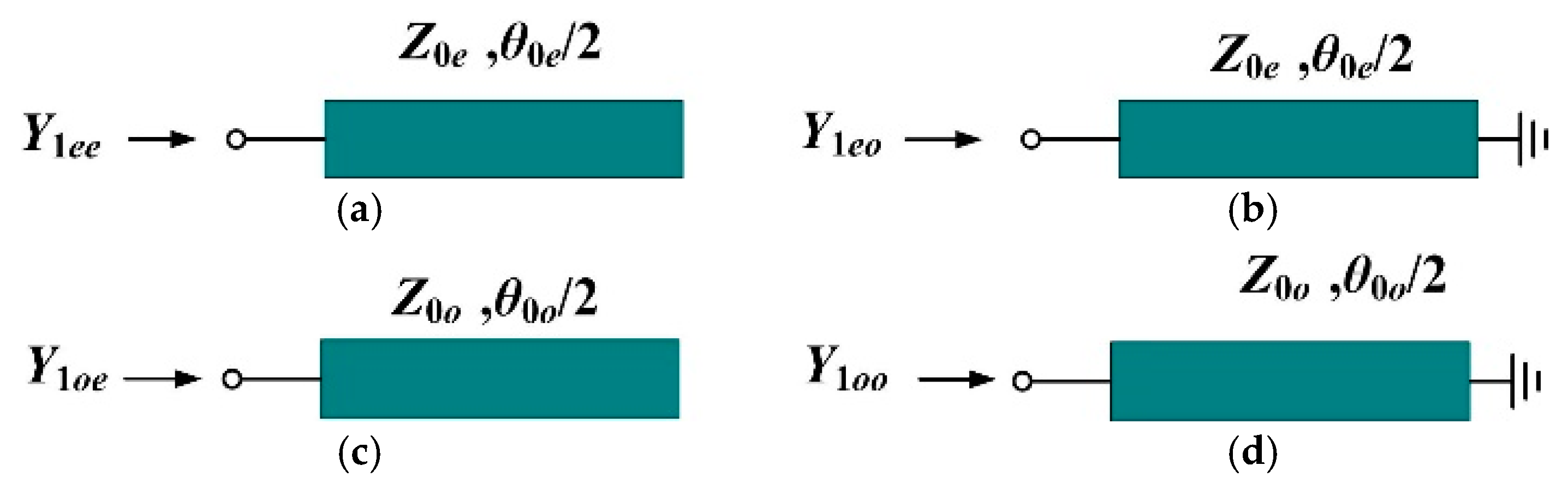 Electronics 11 00983 g0a2 550