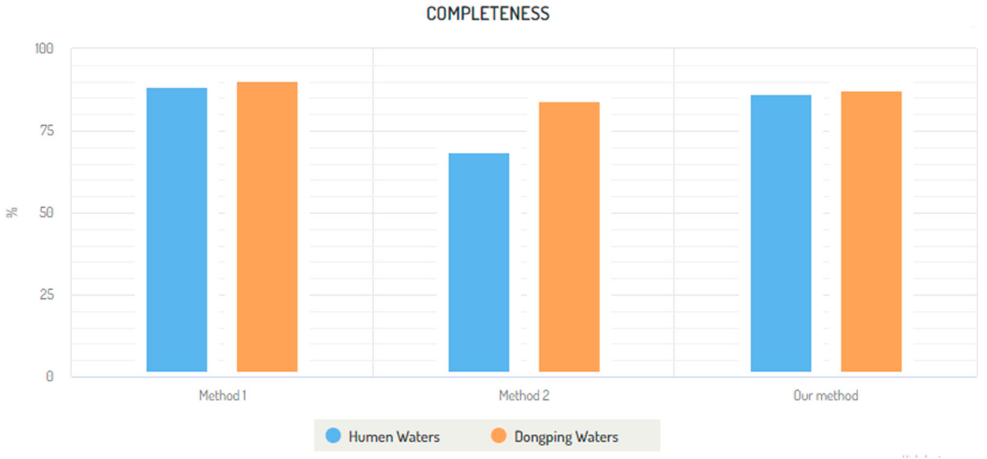 Electronics 11 00987 g012 550