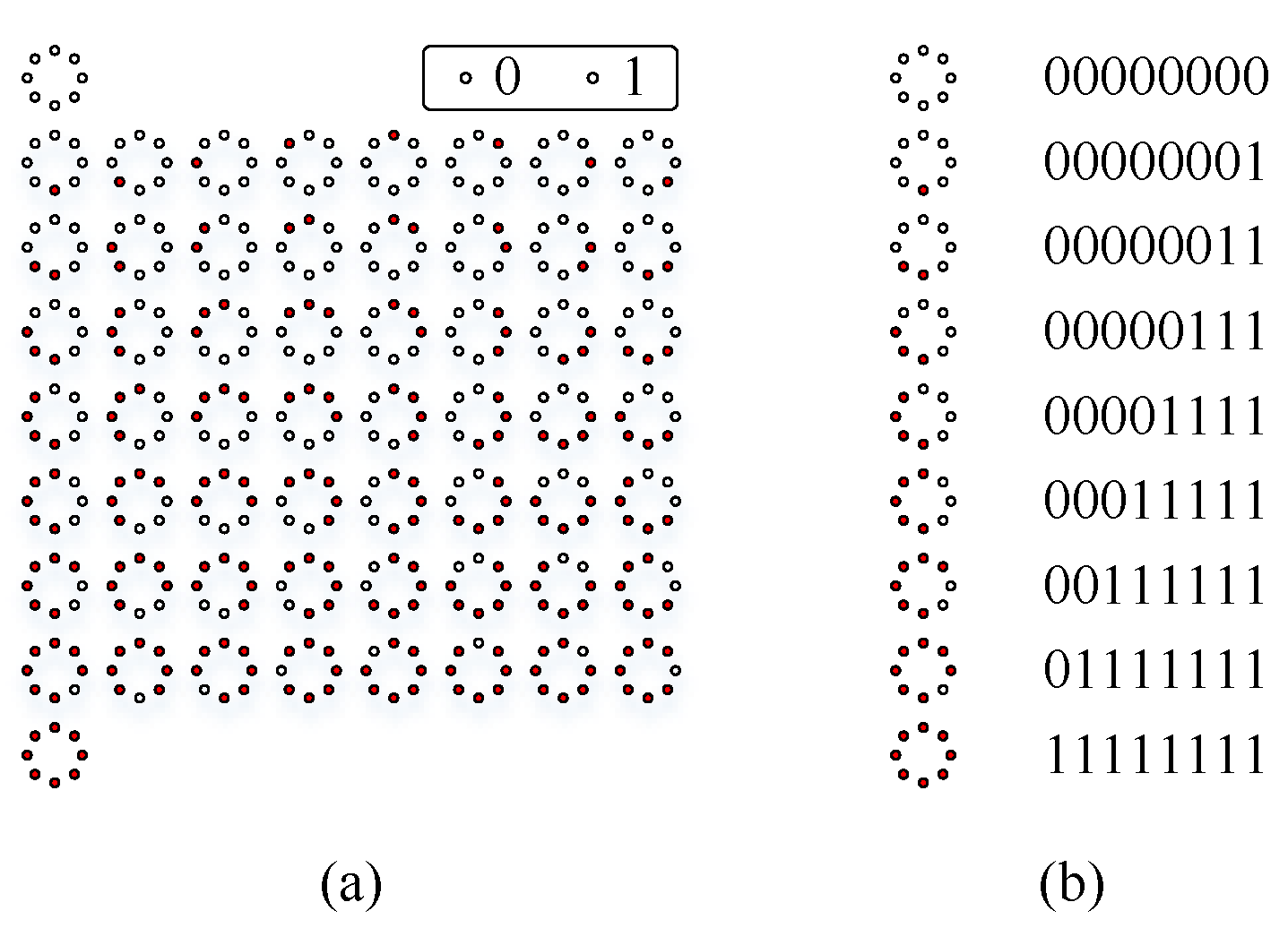 Electronics 11 00988 g006 550