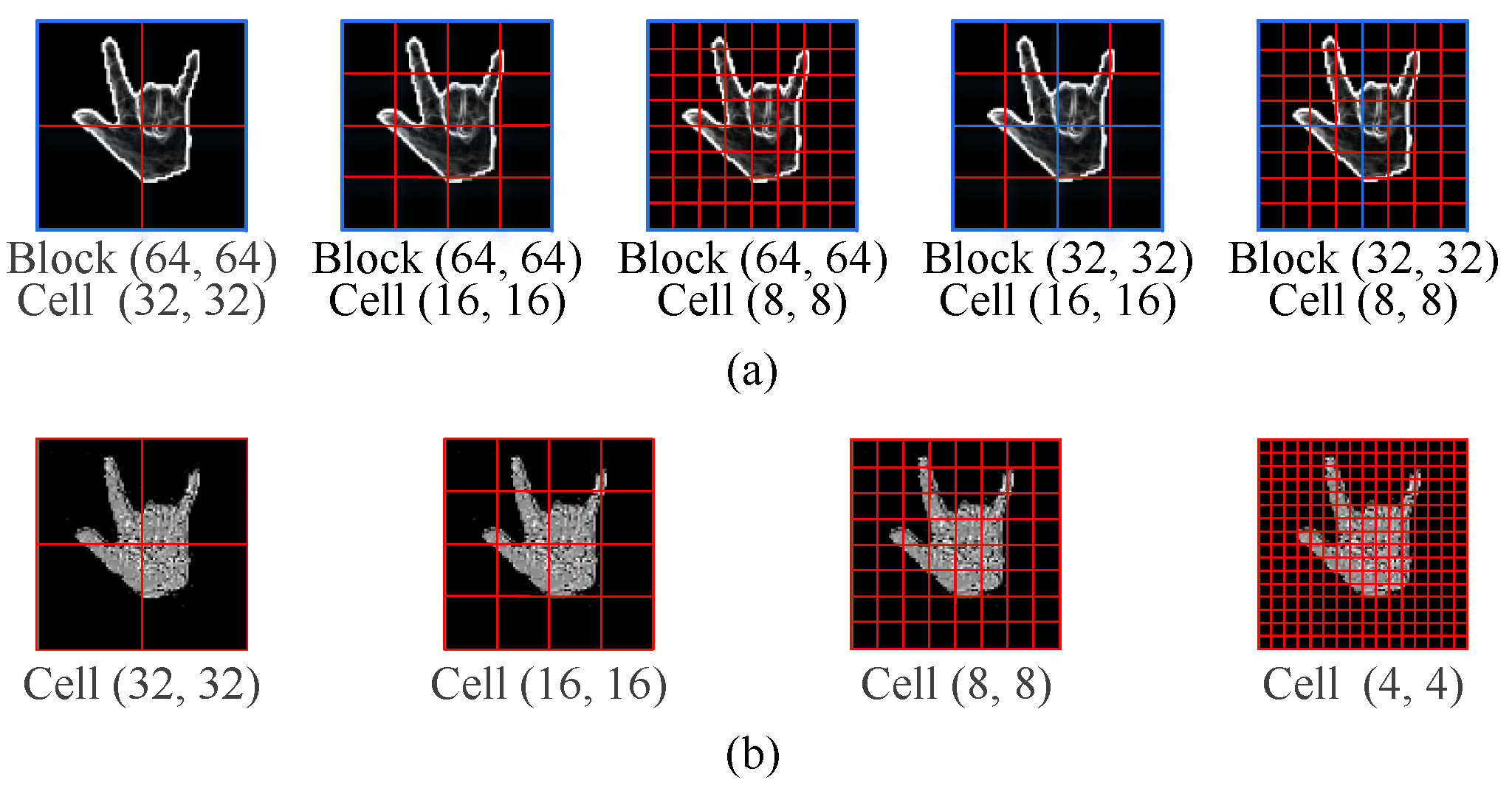 Electronics 11 00988 g009 550